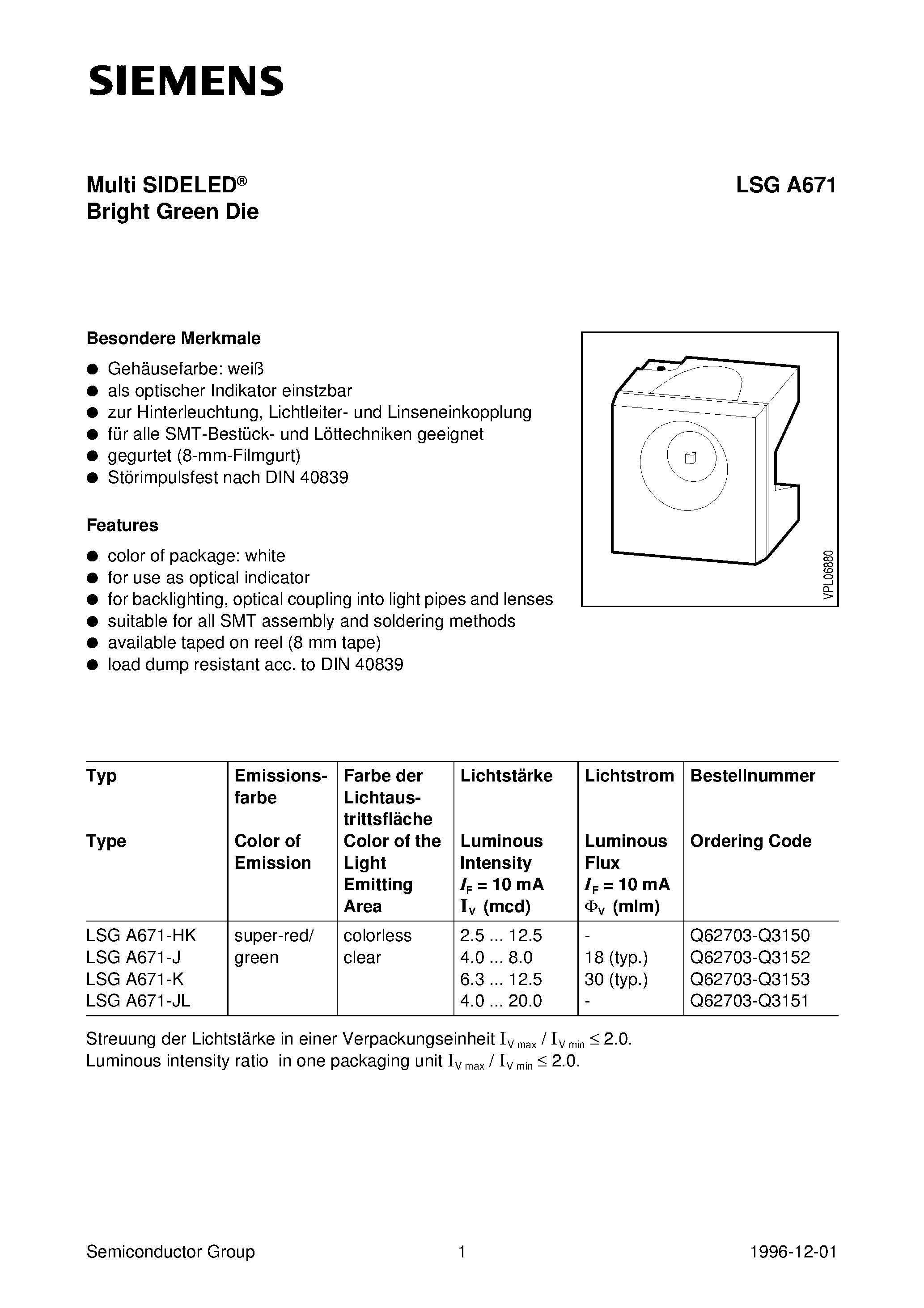 Datasheet LSGA671-K - Multi SIDELED Bright Green Die page 1