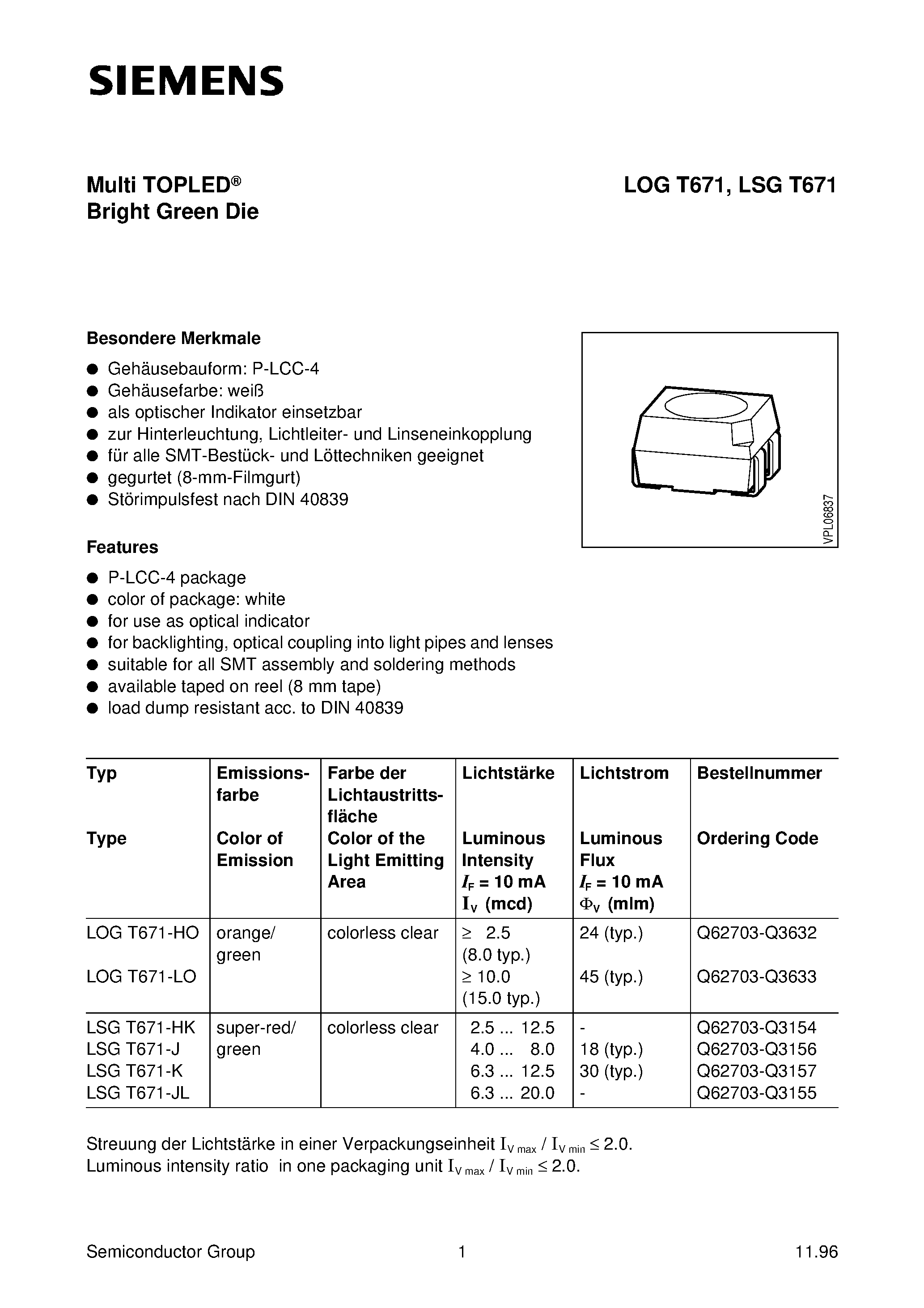 Datasheet LSGT671-J - Multi TOPLED Bright Green Die page 1
