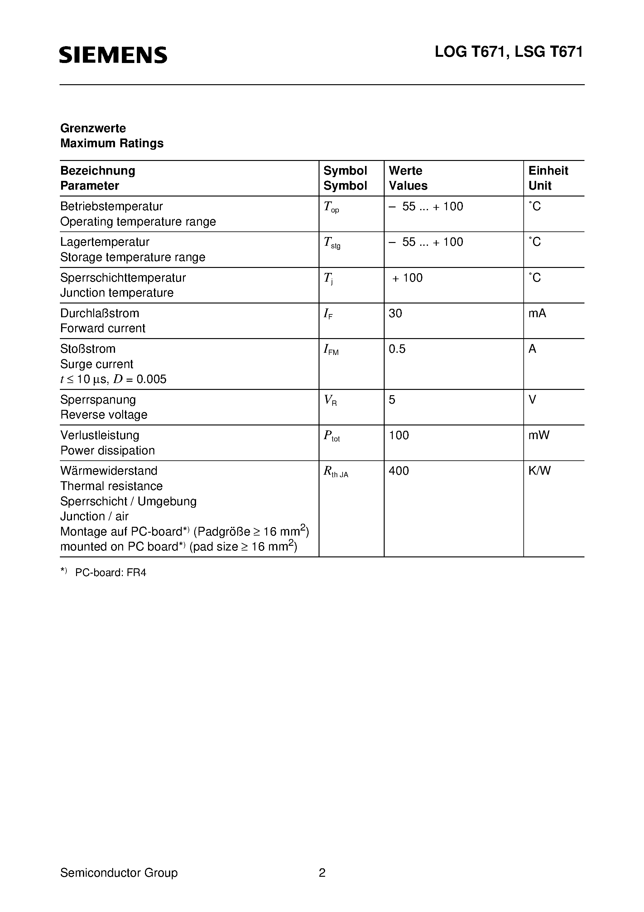 Datasheet LSGT671-J - Multi TOPLED Bright Green Die page 2