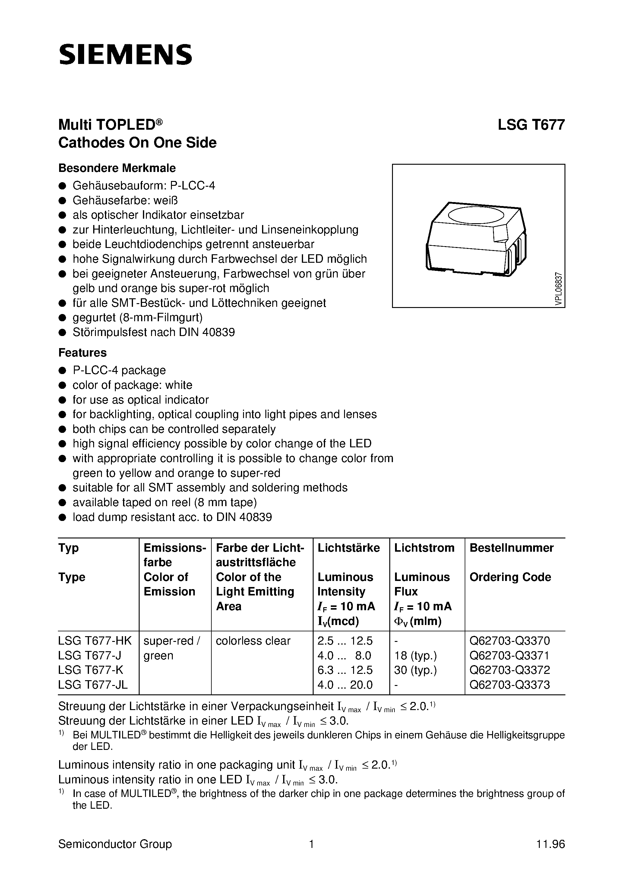 Datasheet LSGT677-J page 1 Datasheet LSGT677-J - Multi TOPLED Cathodes On One Side page 1