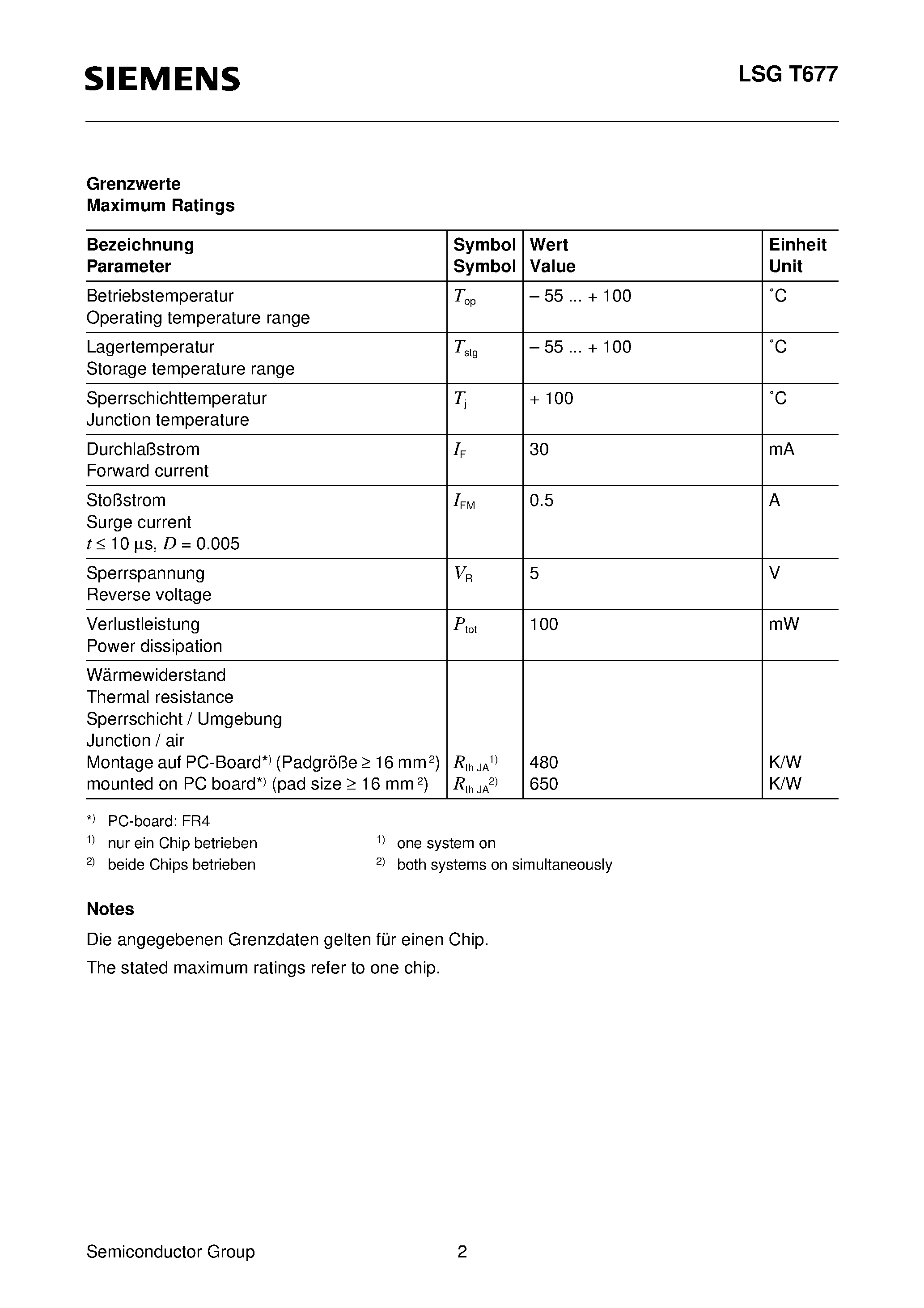 Datasheet LSGT677-J page 2 Datasheet LSGT677-J - Multi TOPLED Cathodes On One Side page 2