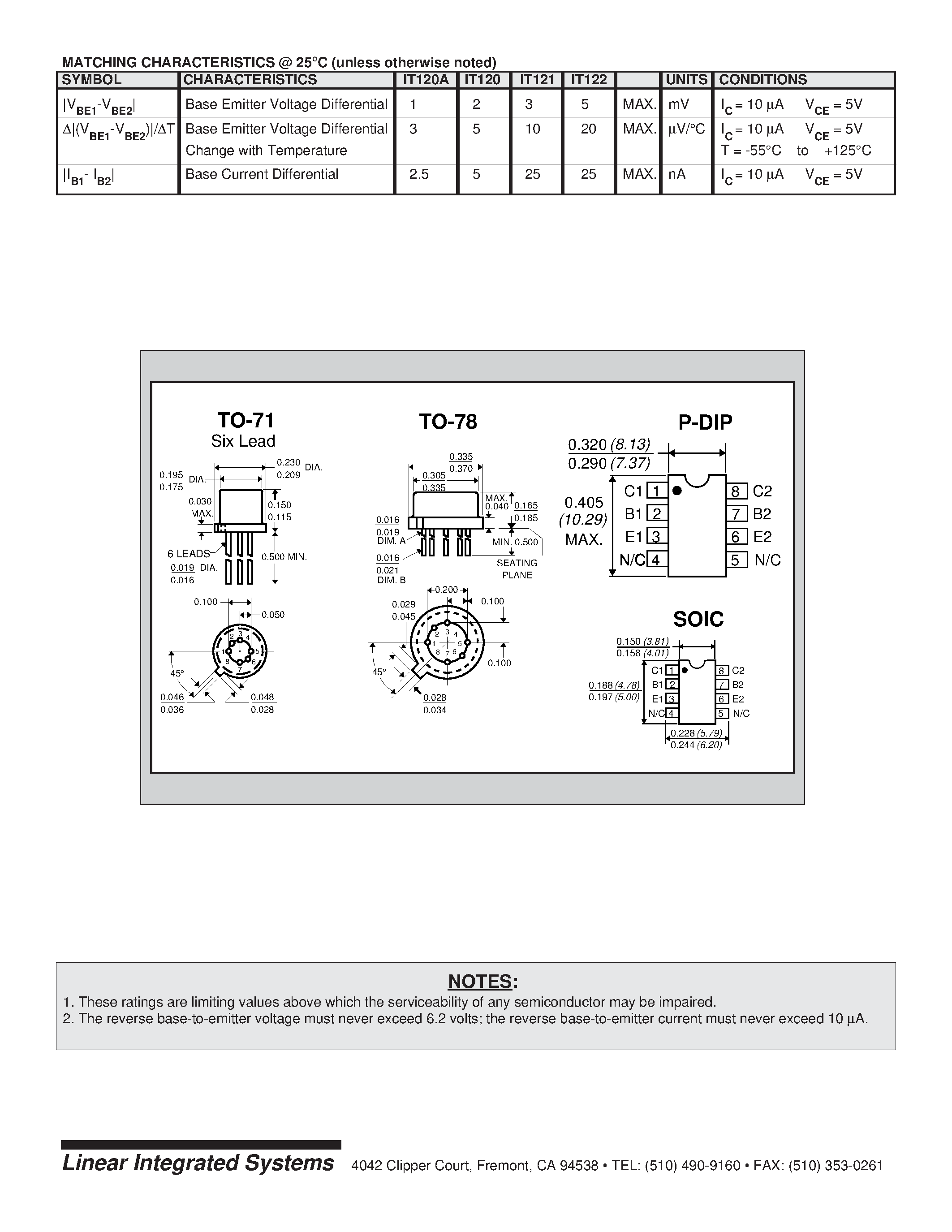 Datasheet LSIT120-2 - MONOLITHIC DUAL NPN TRANSISTORS page 2