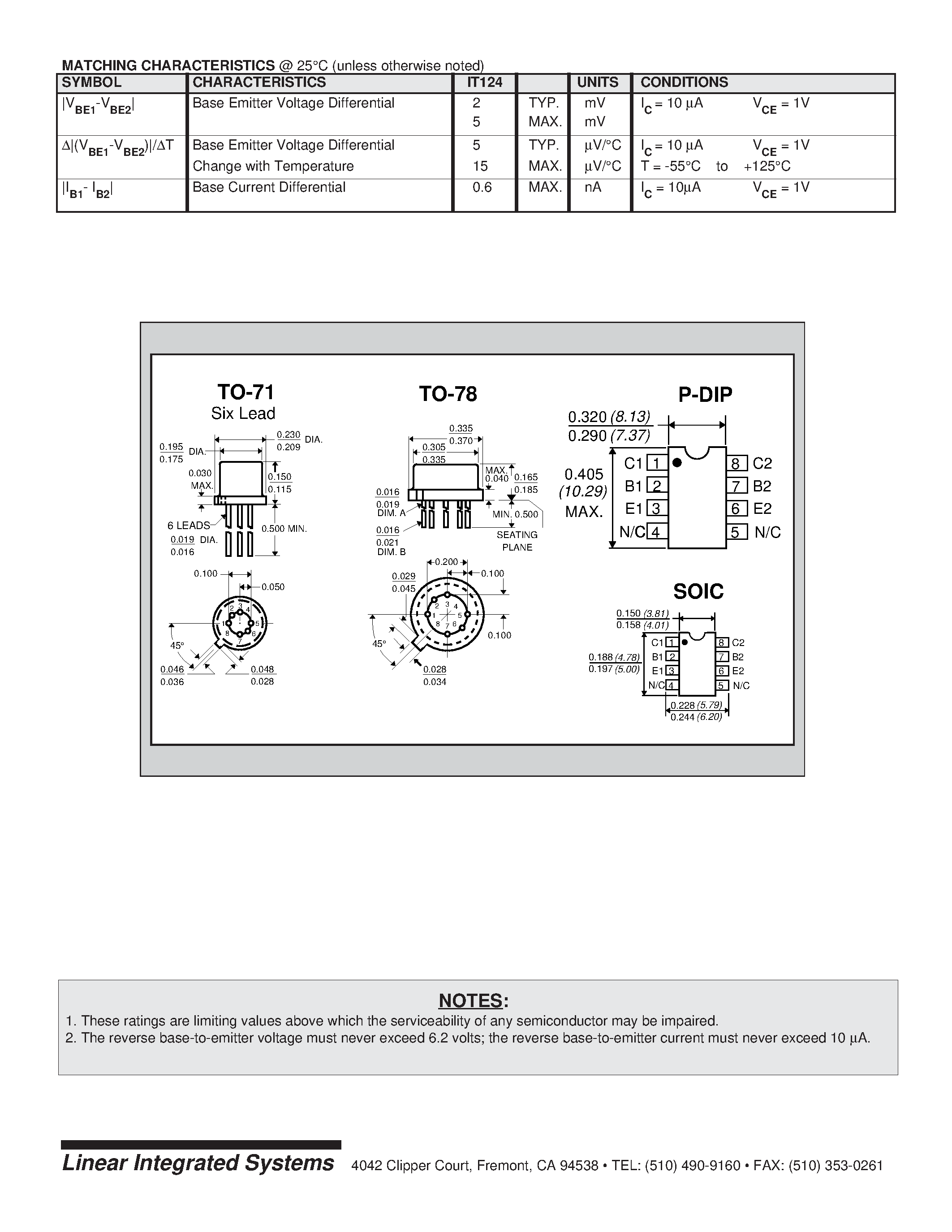 Даташит LSIT124 - SUPER-BETA MONOLITHIC DUAL NPN TRANSISTORS страница 2