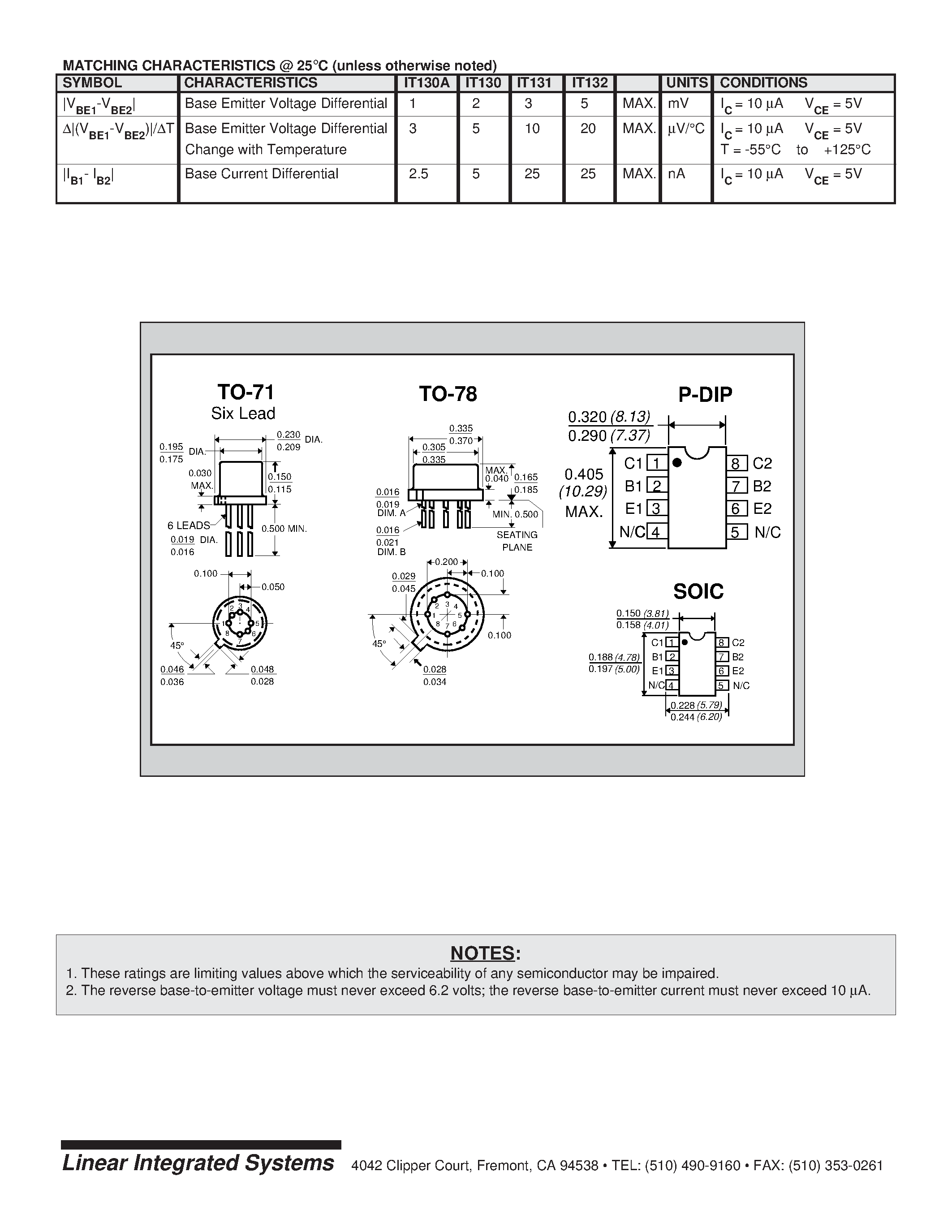 Datasheet LSIT130-2 - MONOLITHIC DUAL PNP TRANSISTORS page 2