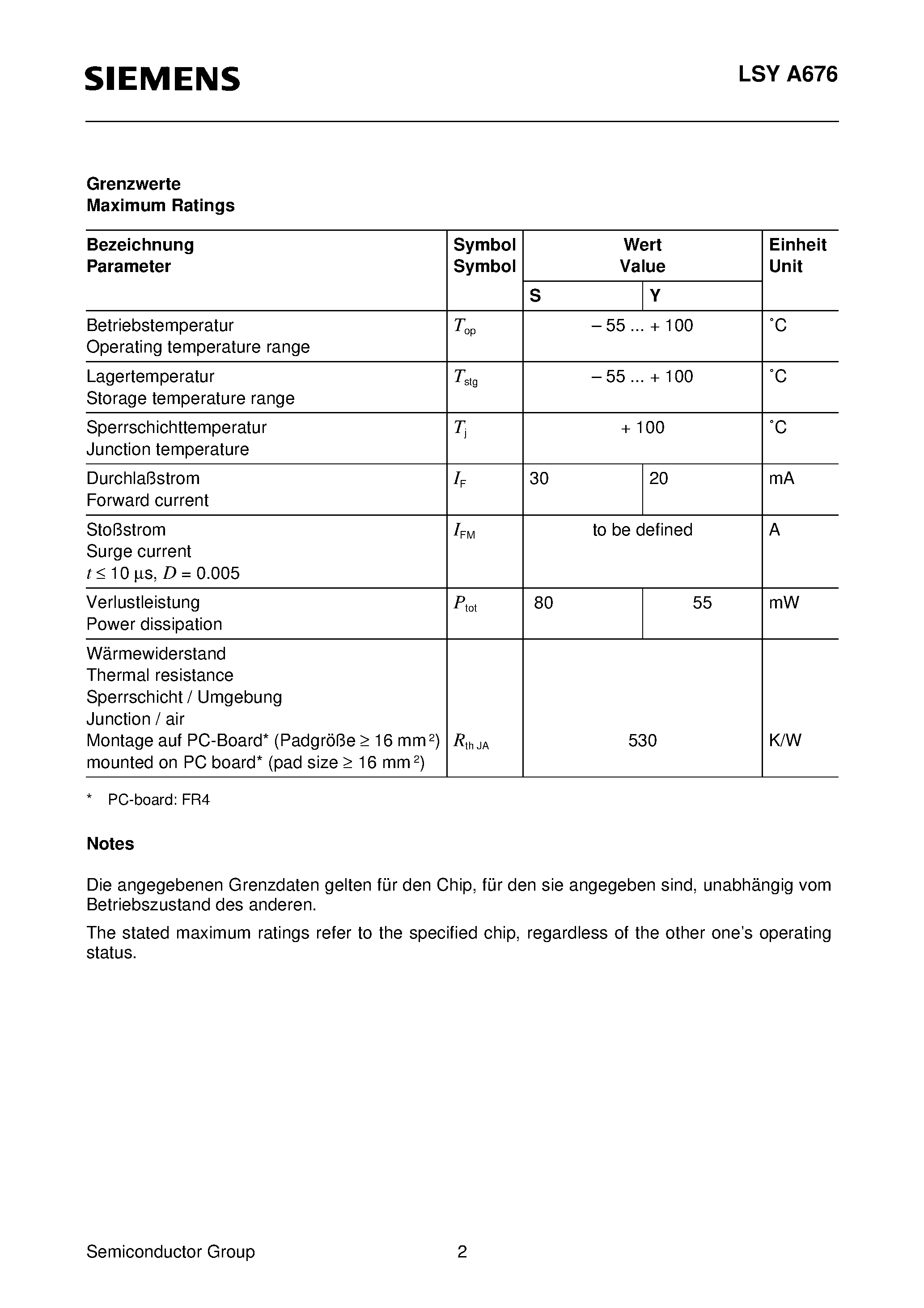 Datasheet LSYA676-P+R page 2 Datasheet LSYA676-P+R - Hyper Multi SIDELED Hyper-Bright LED page 2