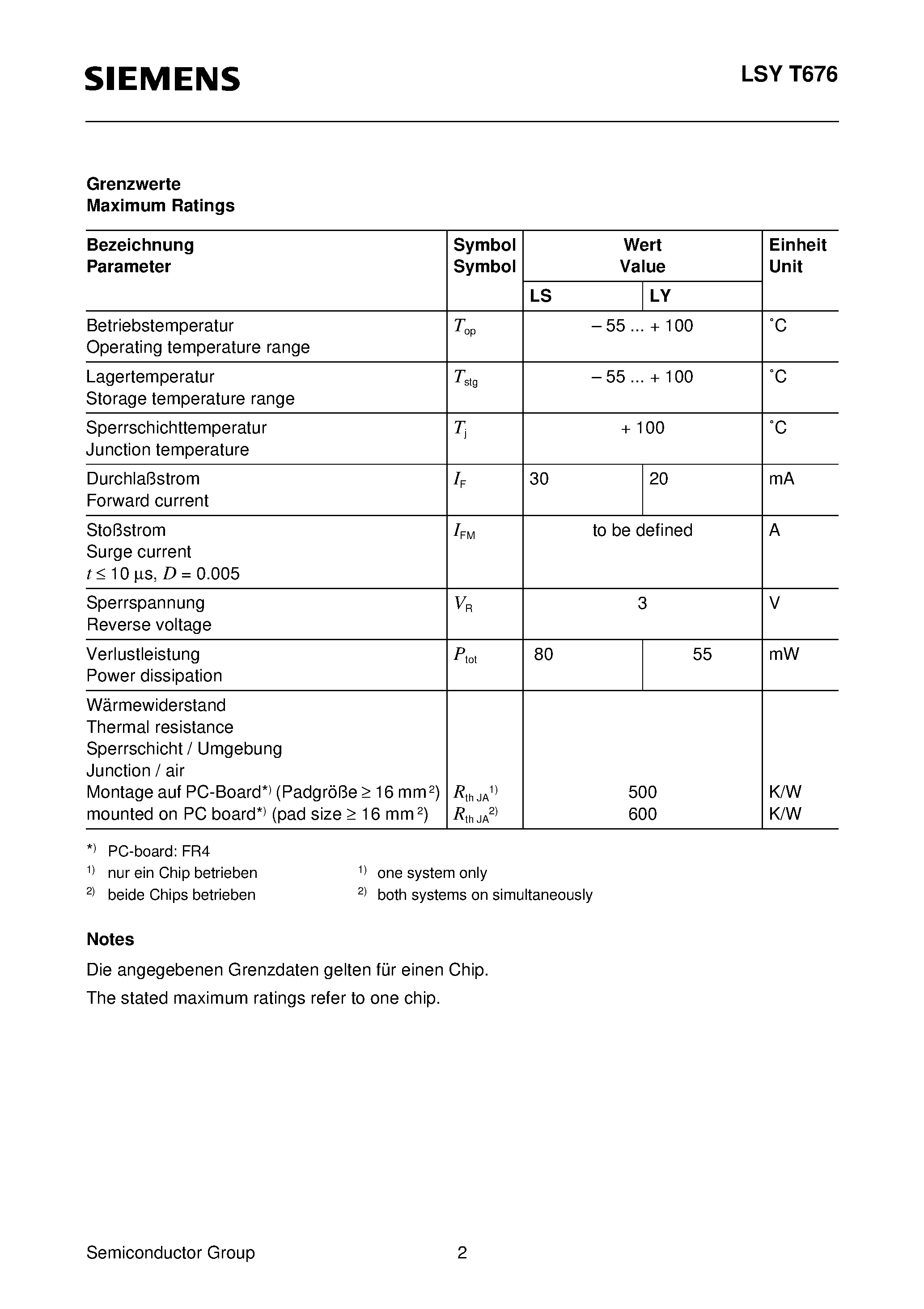 Datasheet LSYT676-P+R page 2 Datasheet LSYT676-P+R - Hyper Multi TOPLED Hyper-Bright LED page 2