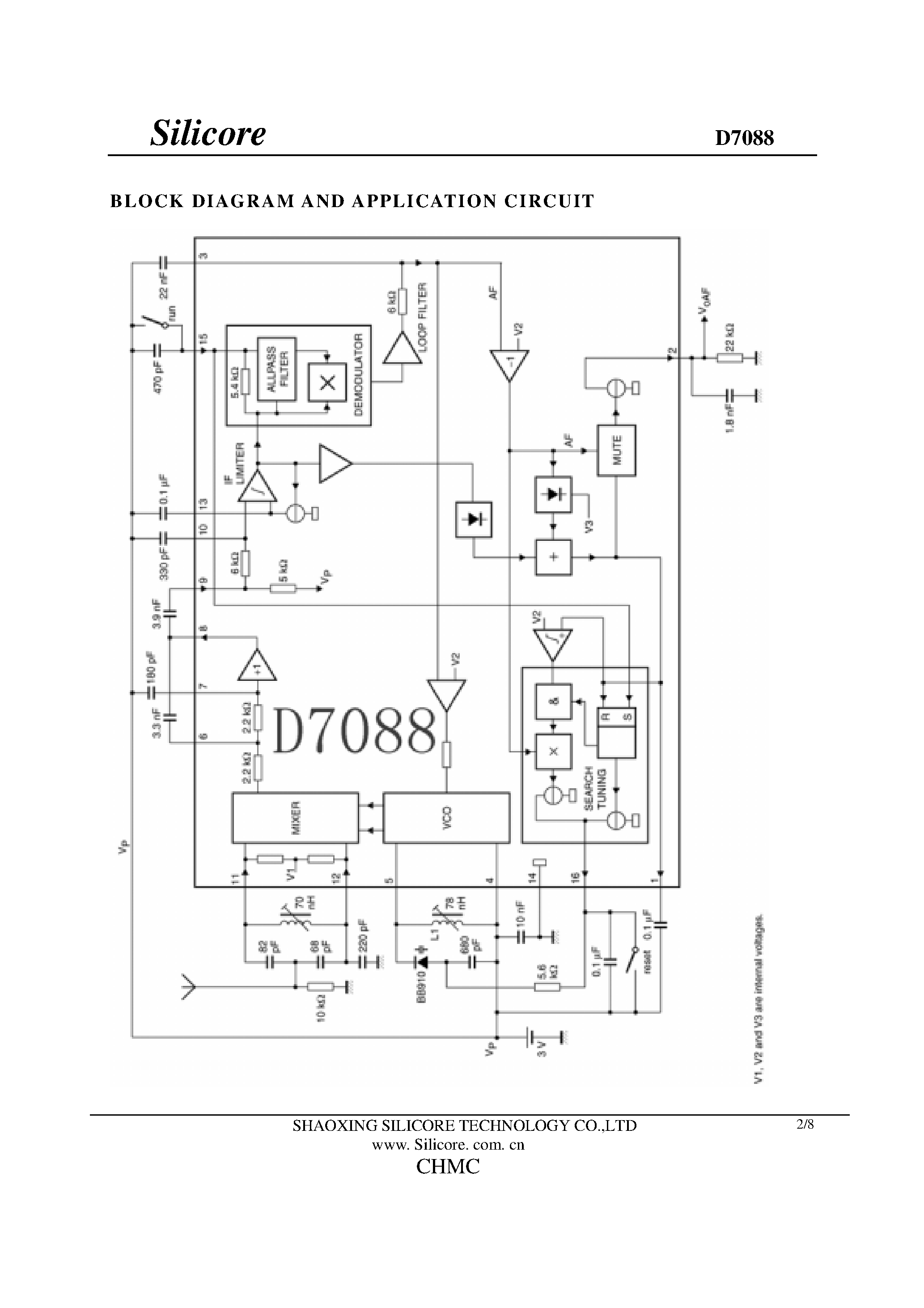 Datasheet D7088 - FM Receiver Circuit for Battery Supply page 2