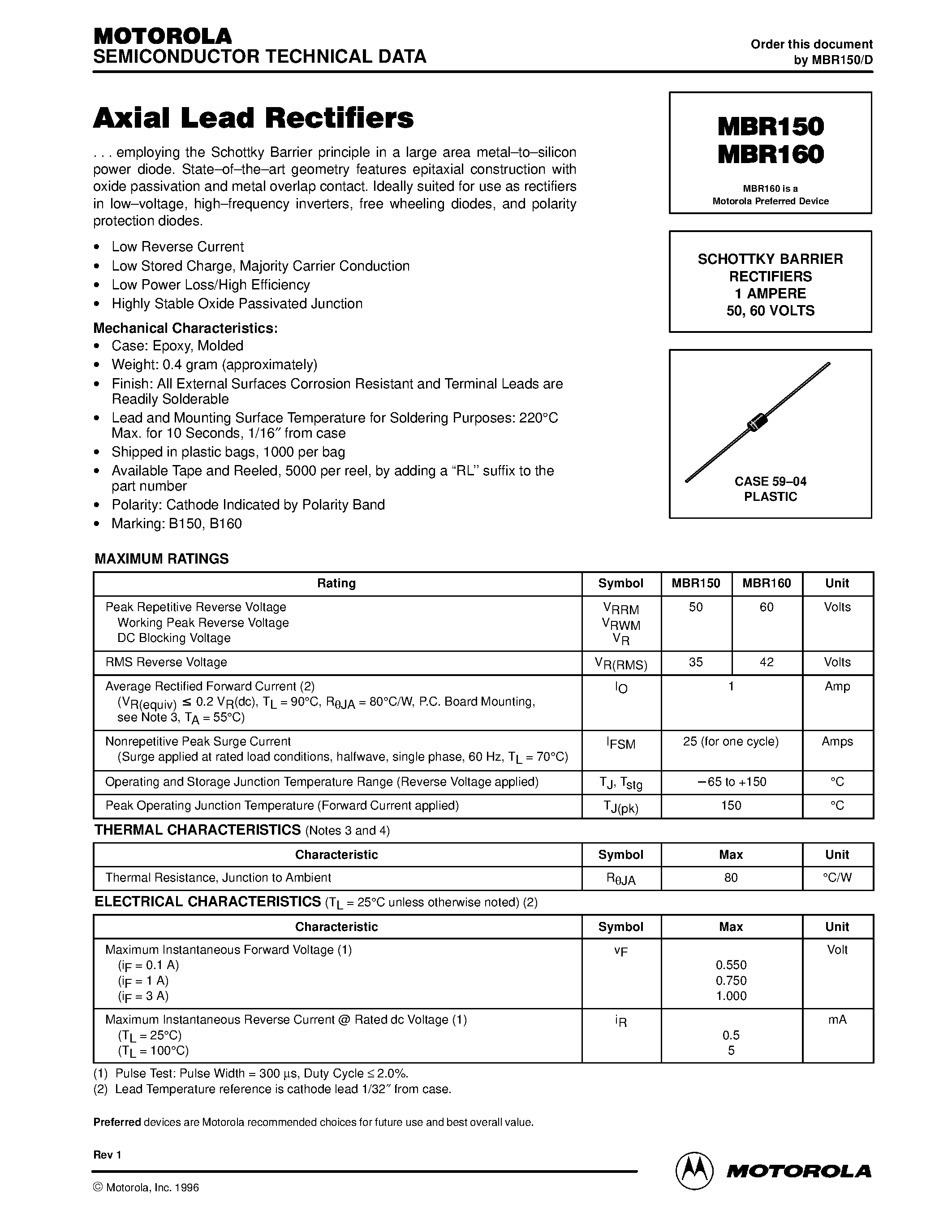 Datasheet MBR160 page 1 Datasheet MBR160 - Axial Lead Rectifiers page 1