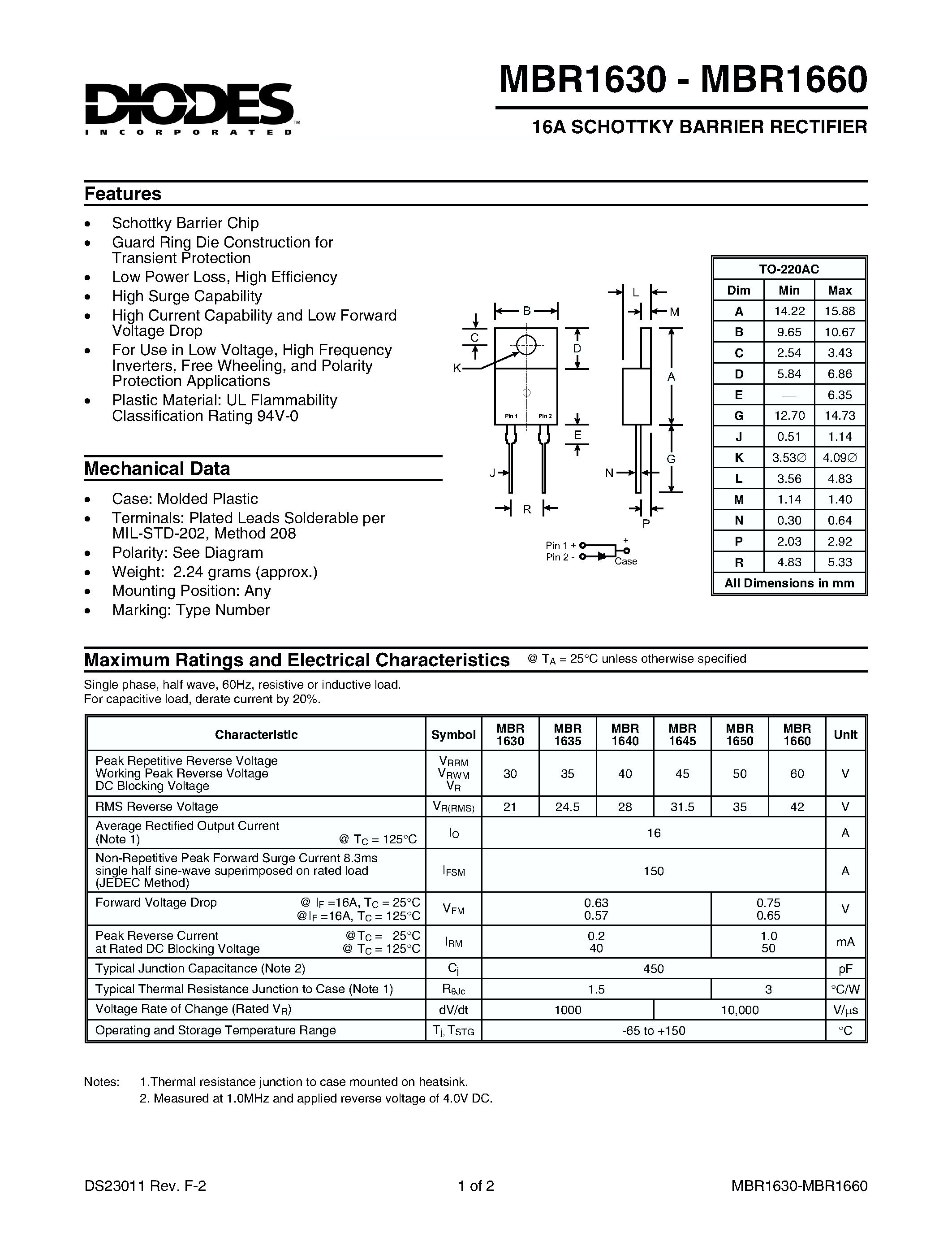 Datasheet MBR1645 - 16A SCHOTTKY BARRIER RECTIFIER page 1