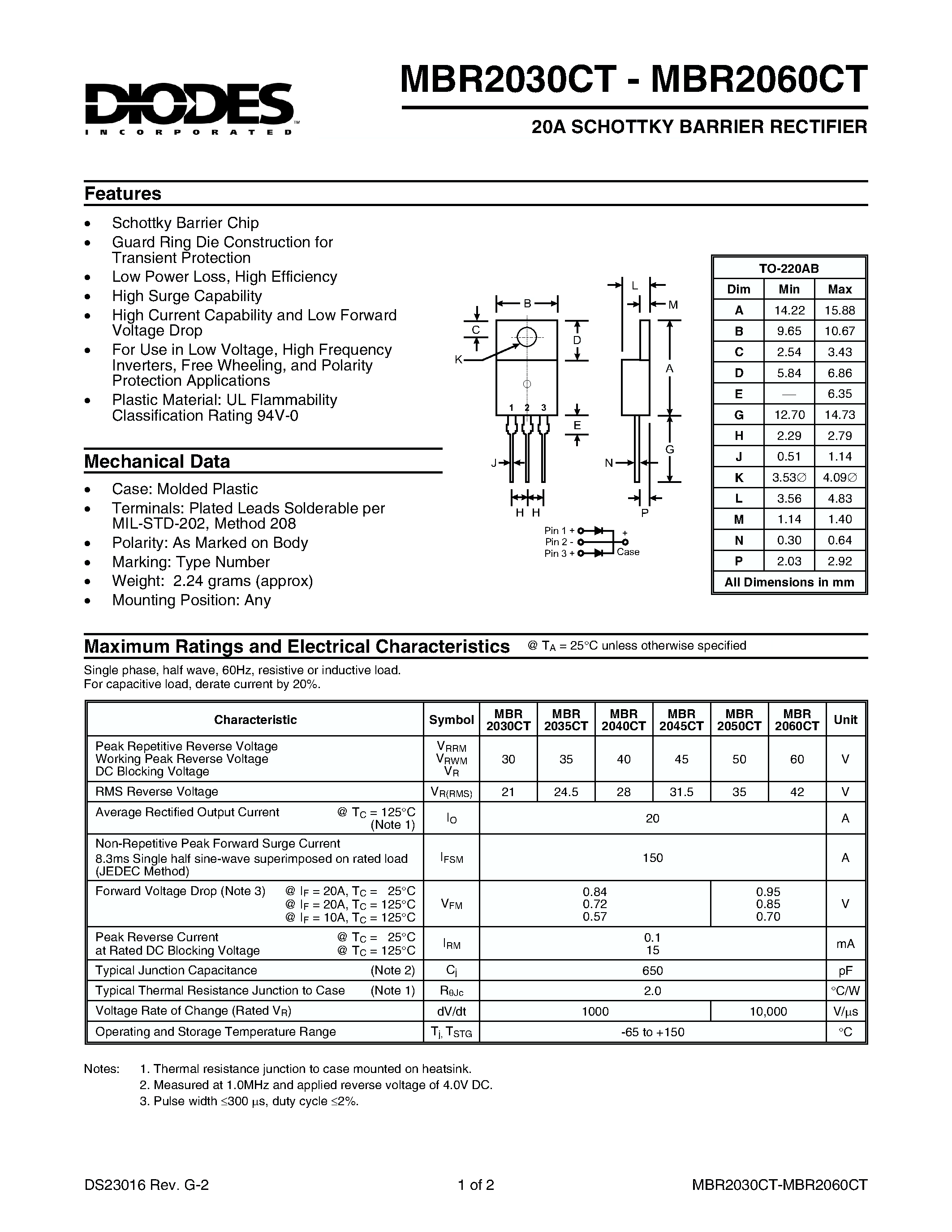 Даташит на микросхему MBR2060CT страница 1 Даташит MBR2060CT - 20A SCHOTTKY BARRIER RECTIFIER страница 1