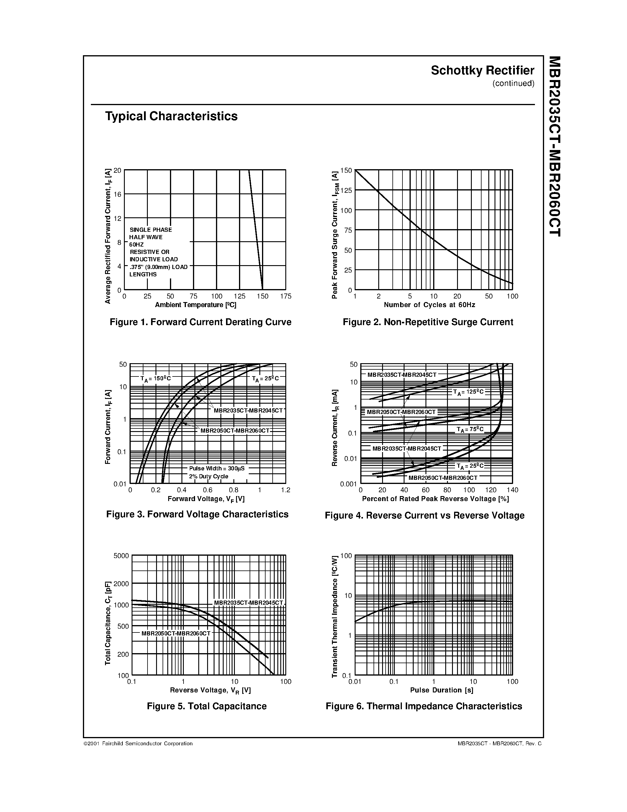 Datasheet MBR2060CT page 2 Datasheet MBR2060CT - Schottky Rectifiers page 2