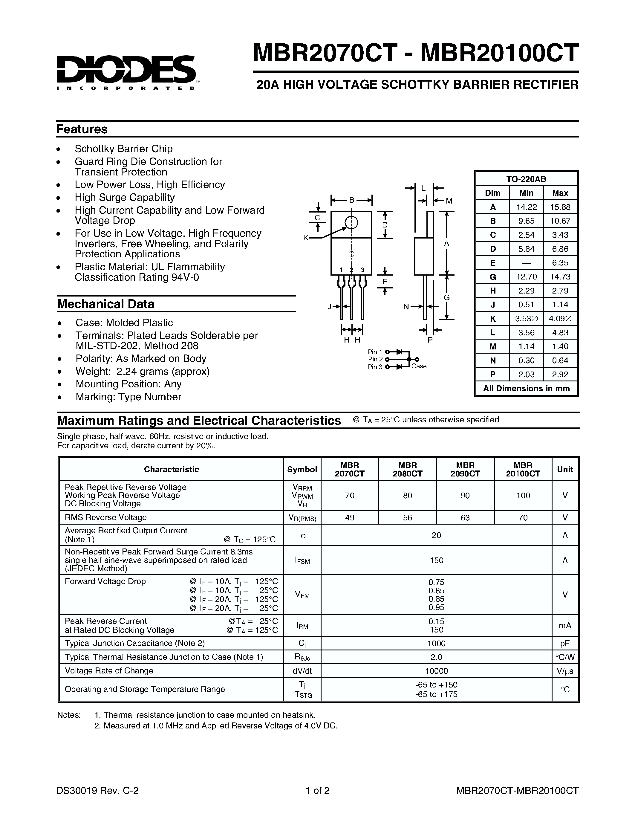 Даташит на микросхему MBR2080CT страница 1 Даташит MBR2080CT - 20A HIGH VOLTAGE SCHOTTKY BARRIER RECTIFIER страница 1
