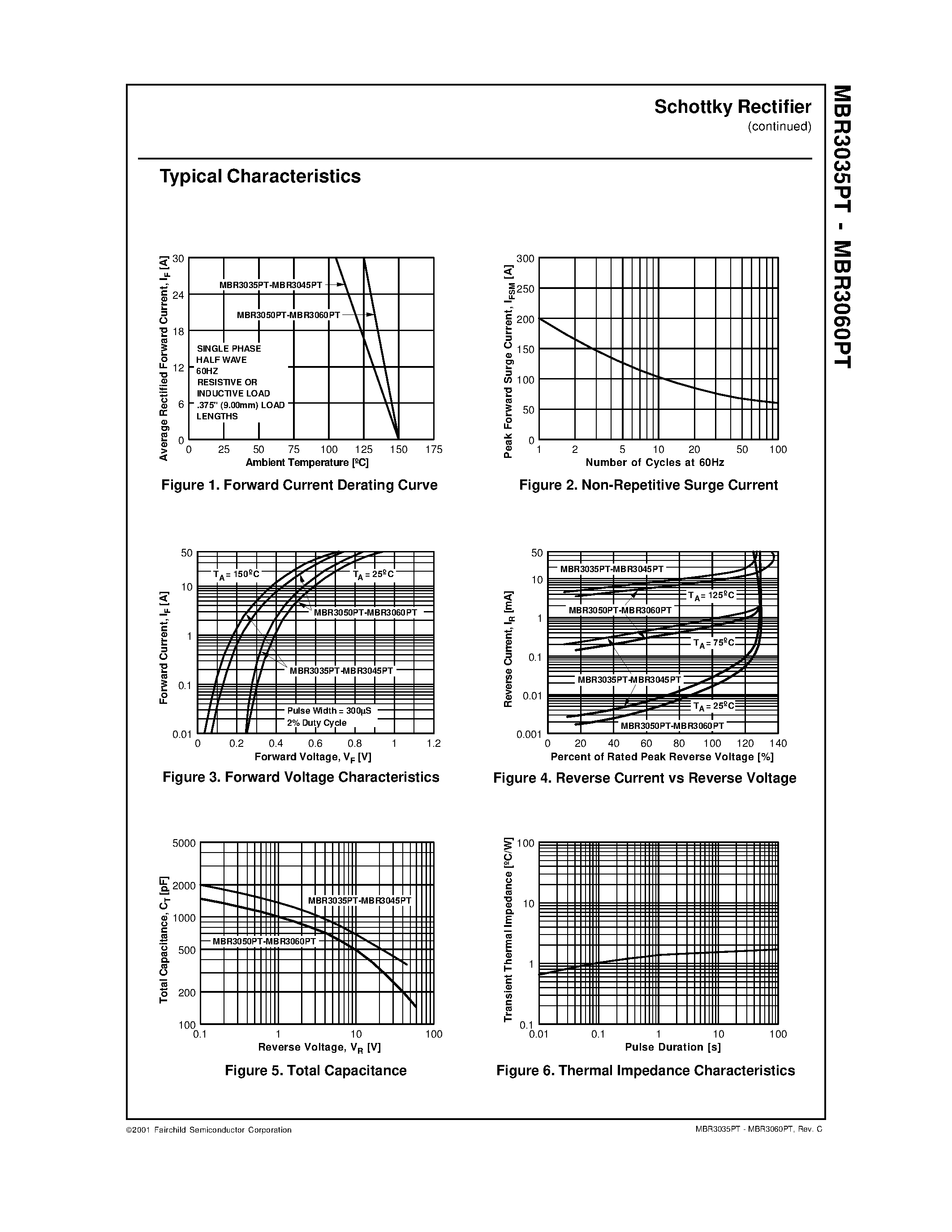 Datasheet MBR3035PT page 2 Datasheet MBR3035PT - 30 Ampere Schottky Barrier Rectifiers page 2