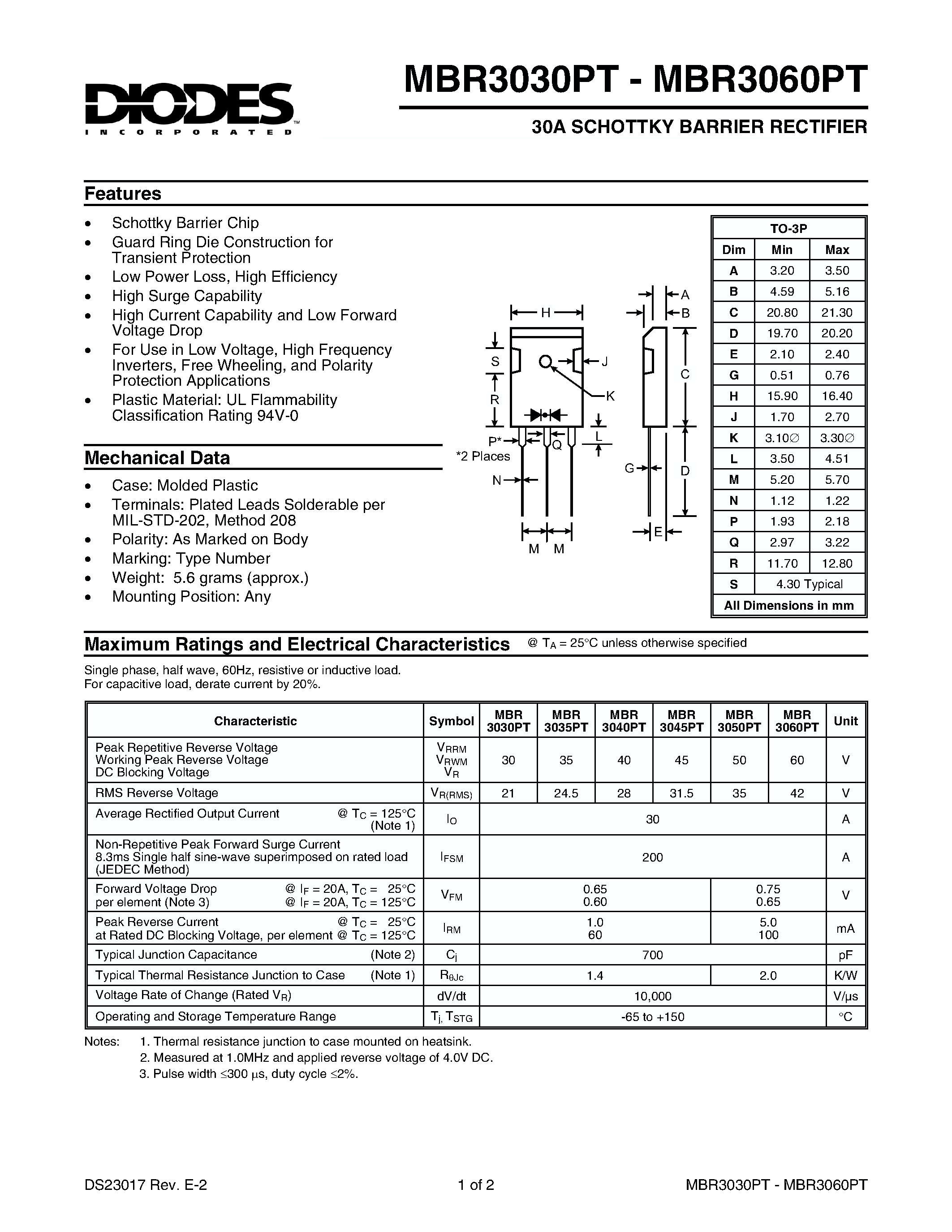 Даташит MBR3050PT - 30A SCHOTTKY BARRIER RECTIFIER страница 1