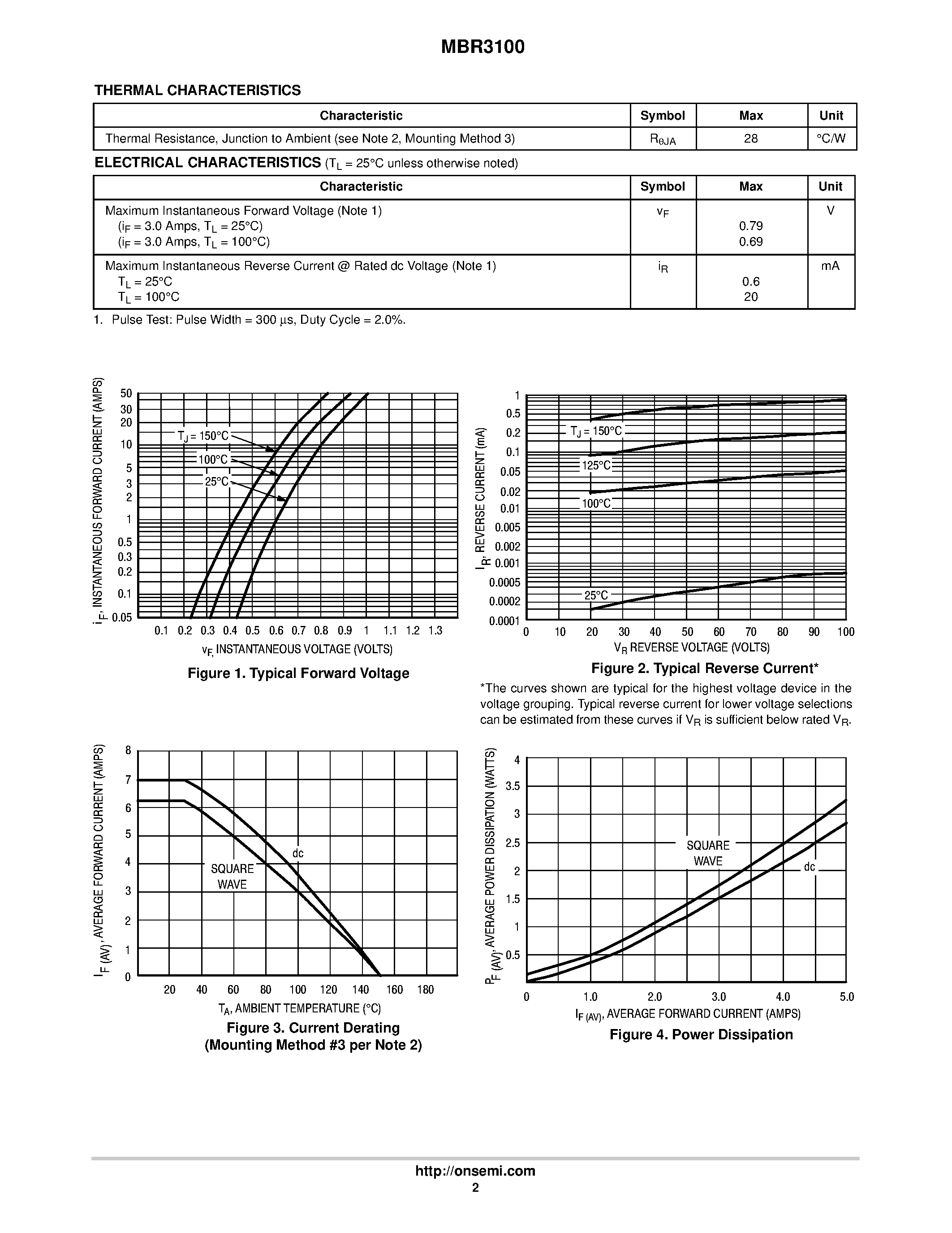 Datasheet MBR3100RL - SCHOTTKY BARRIER RECTIFIER 3.0 AMPERES 100 VOLTS page 2