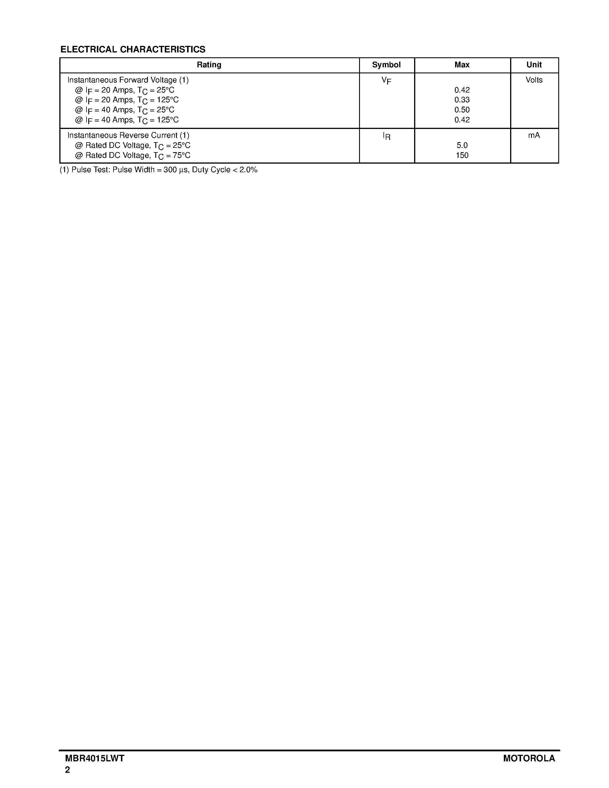Даташит MBR4015 - SWITCHMODE Power Rectifier страница 2