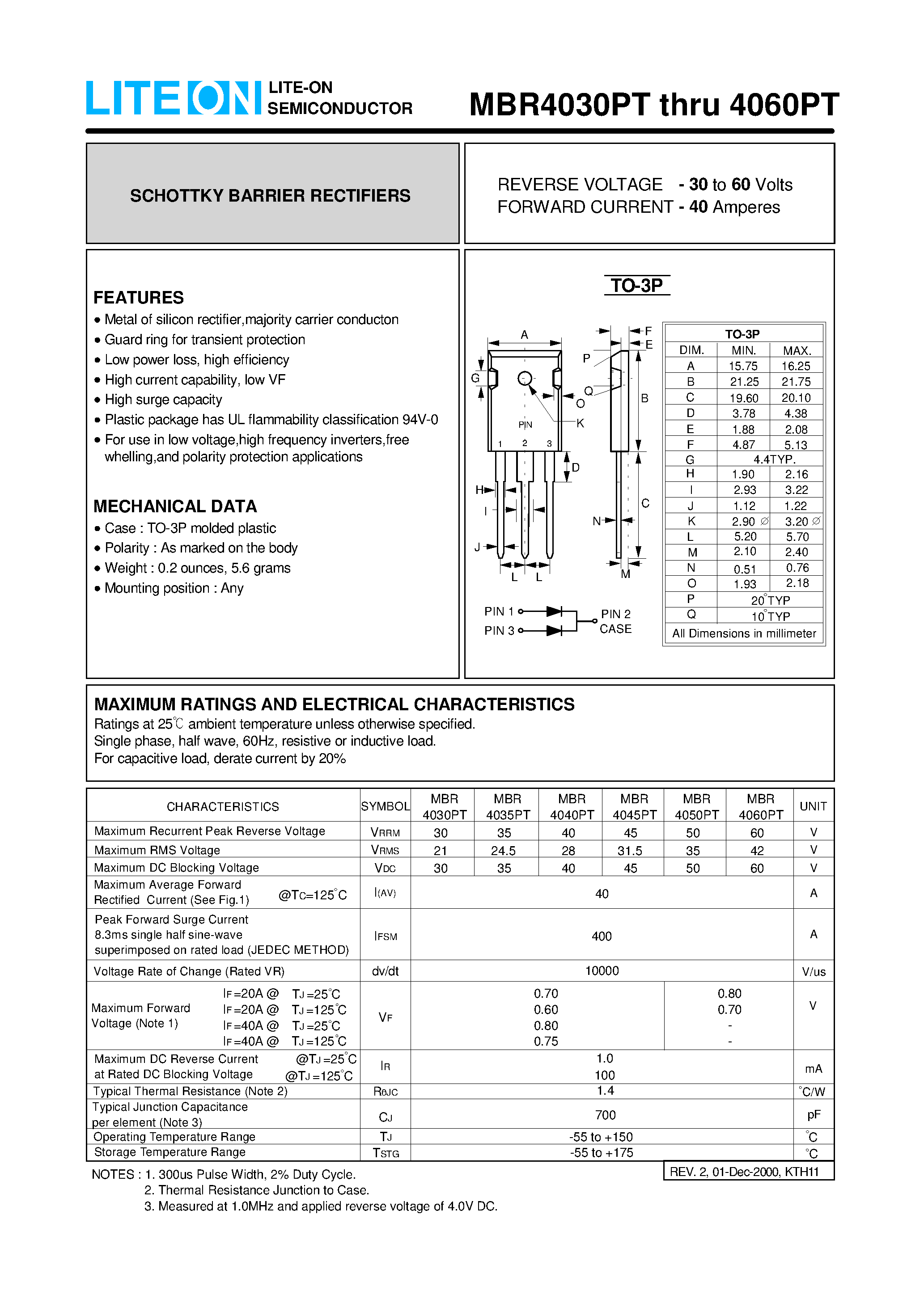 Datasheet MBR4045PT - SCHOTTKY BARRIER RECTIFIERS page 1