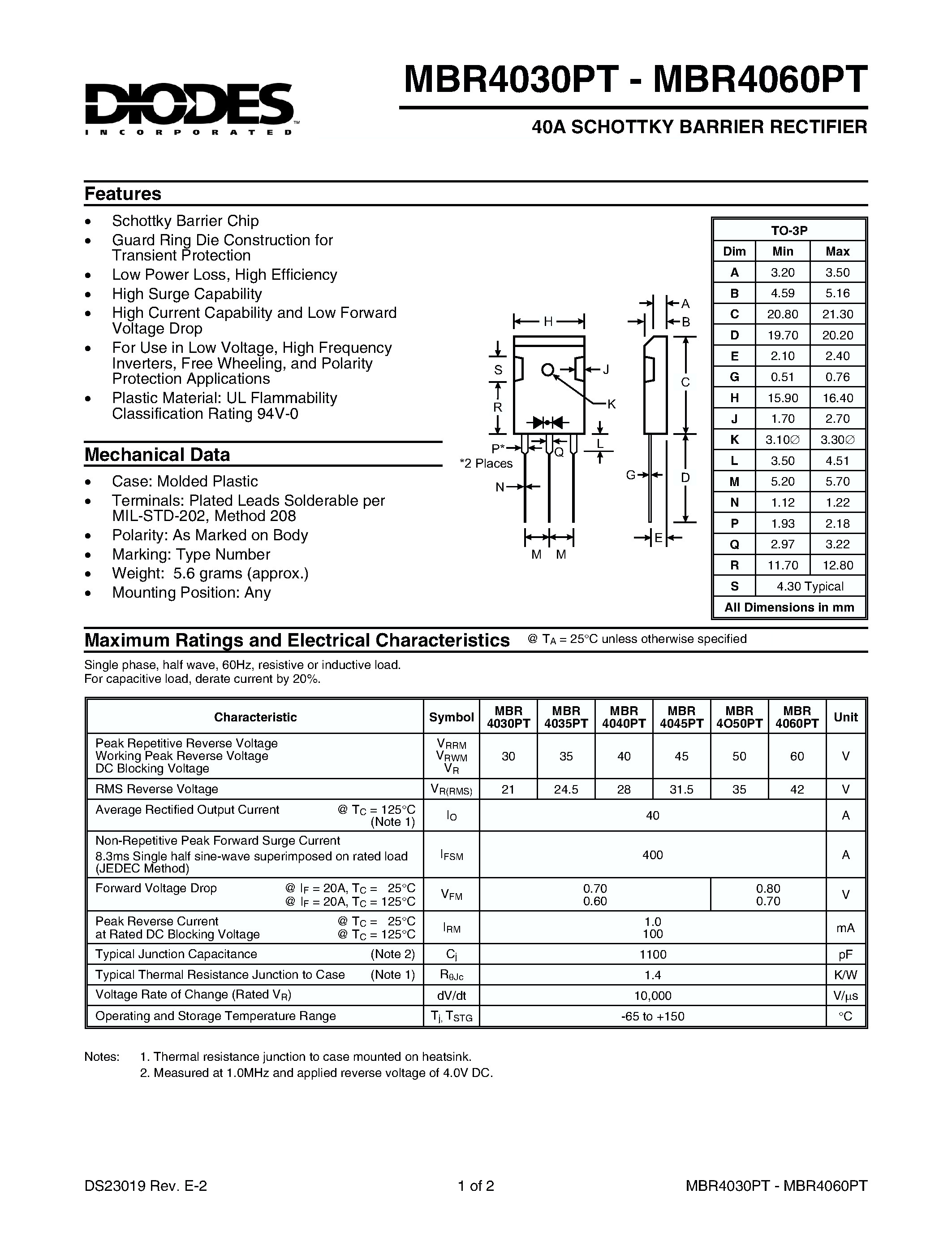 Даташит MBR4060PT - 40A SCHOTTKY BARRIER RECTIFIER страница 1