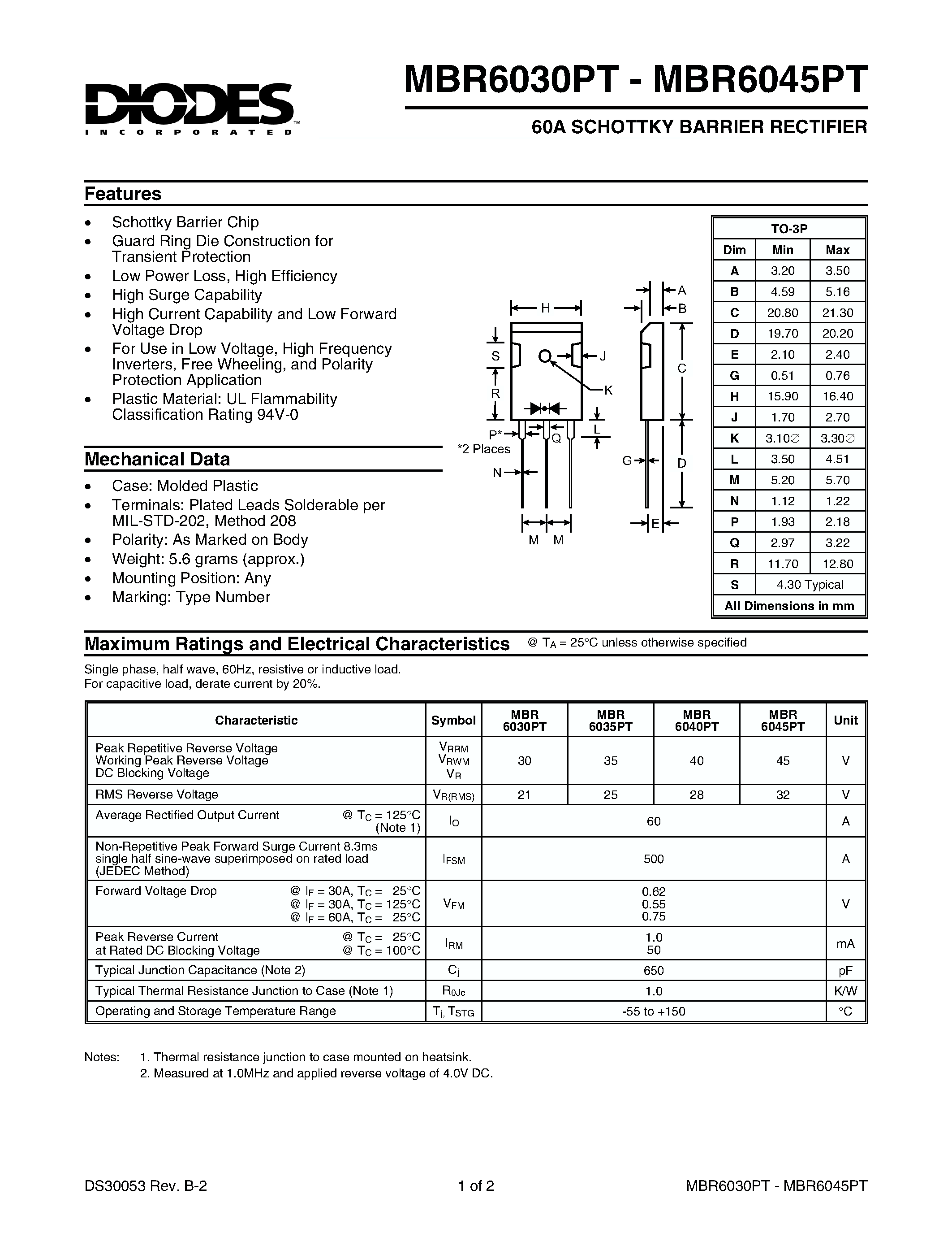 Даташит MBR6035PT - 60A SCHOTTKY BARRIER RECTIFIER страница 1