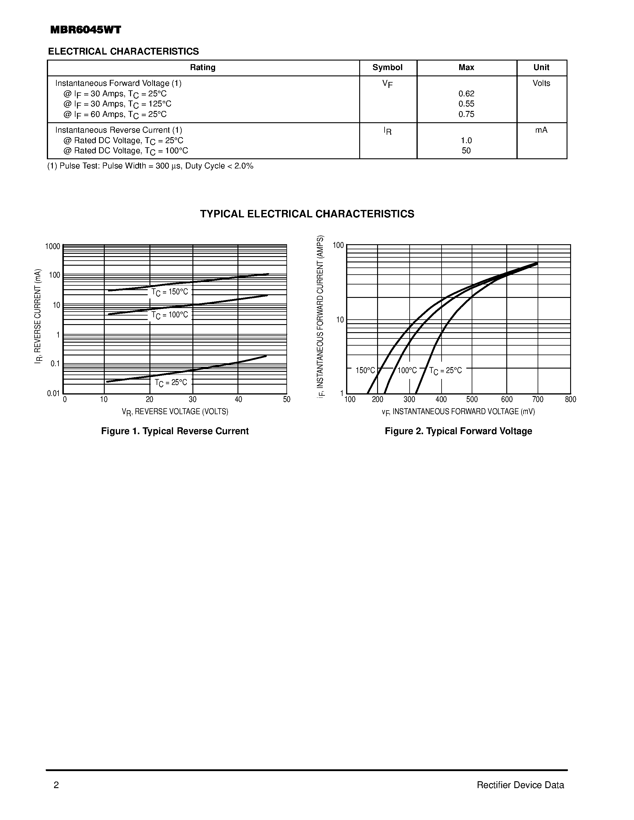 Даташит MBR6045 - SWITCHMODE Power Rectifier страница 2