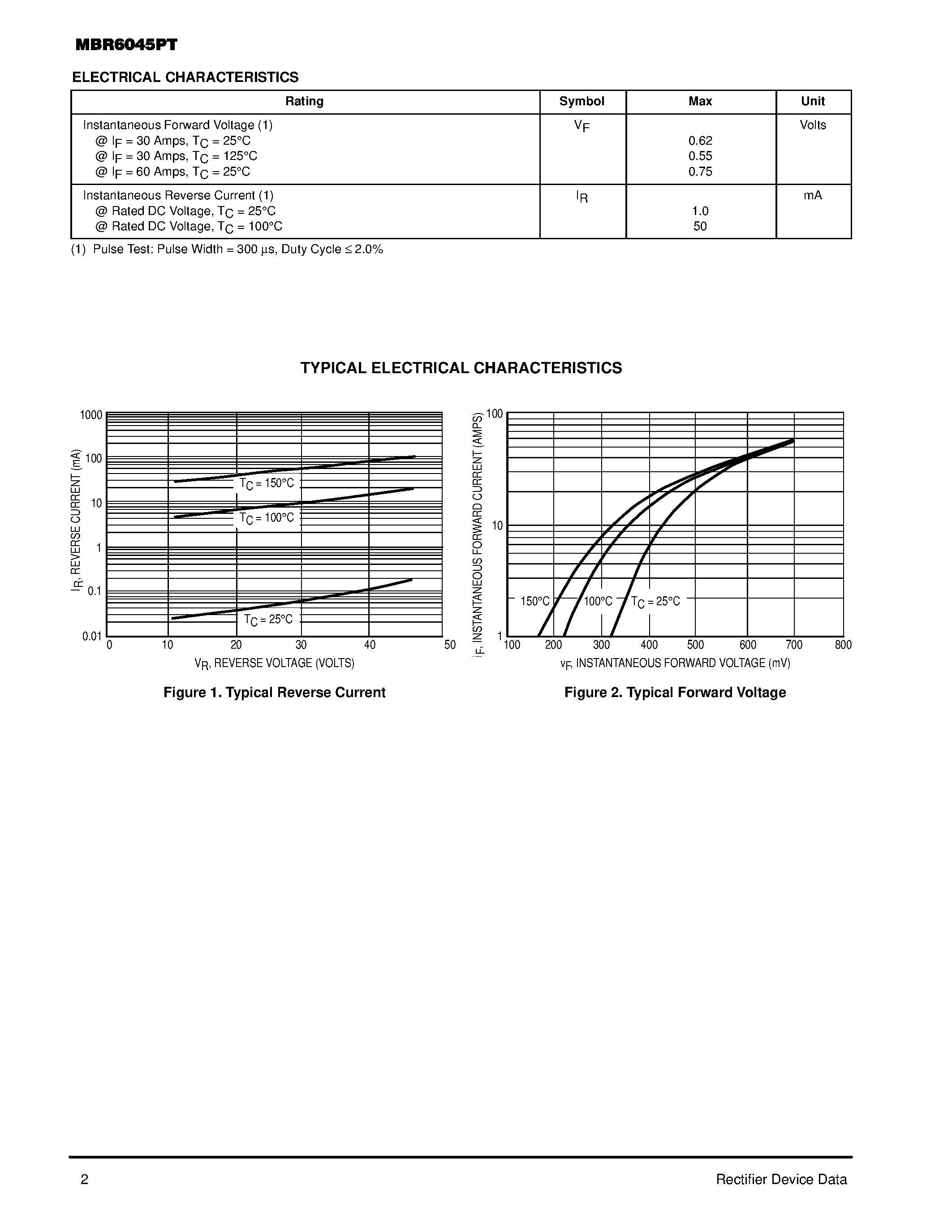 Даташит MBR6045PT - SWITCHMODE Power Rectifier страница 2