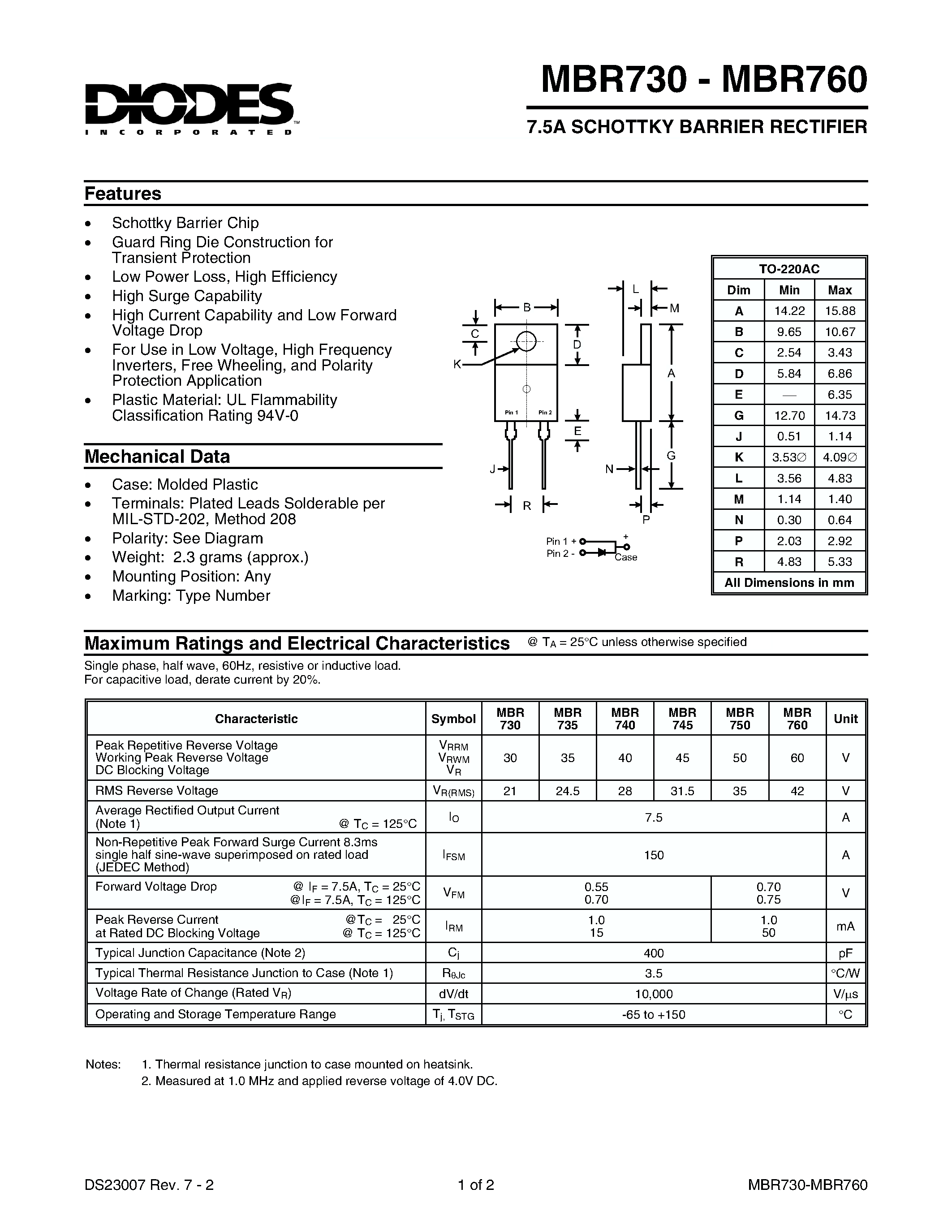 Даташит MBR745 - 7.5A SCHOTTKY BARRIER RECTIFIER страница 1