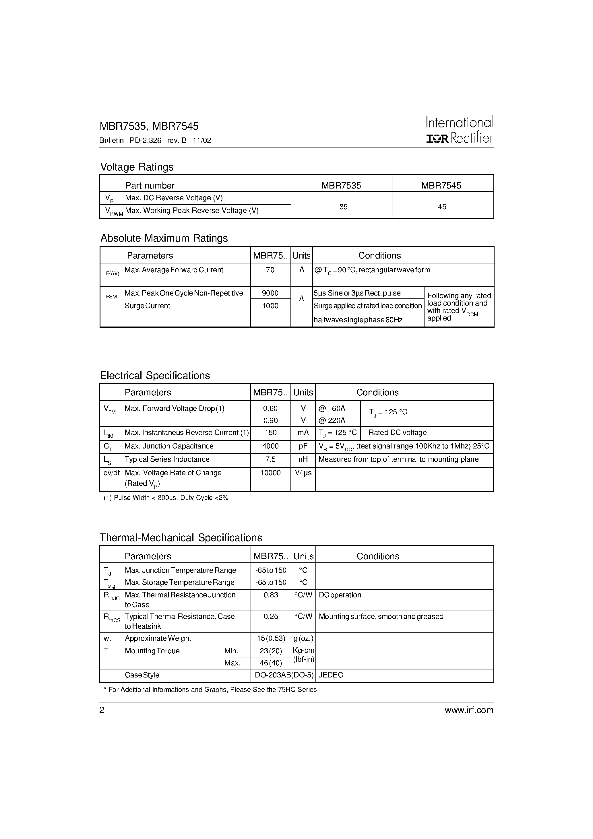 Datasheet MBR7545 - SCHOTTKY RECTIFIER page 2