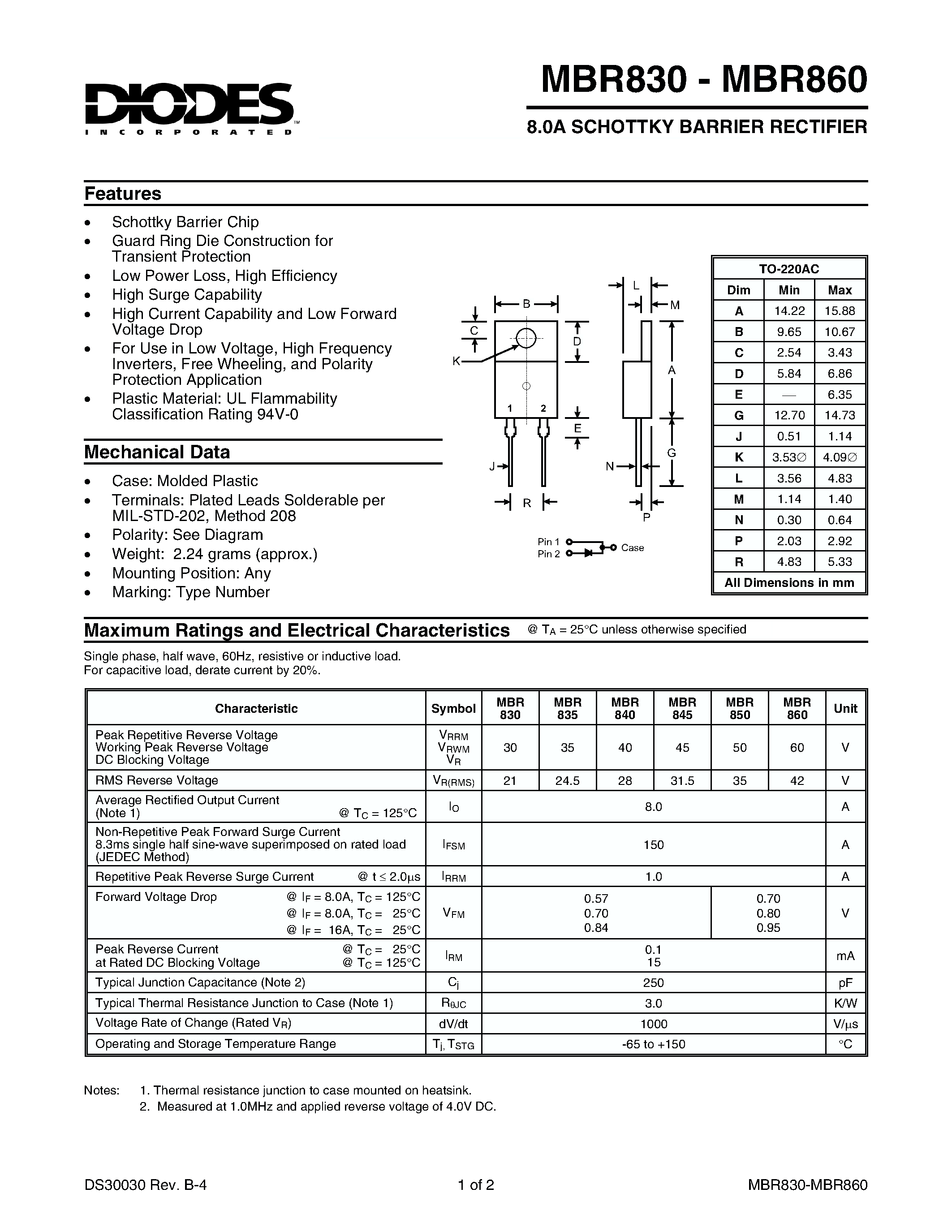 Даташит MBR860 - 8.0A SCHOTTKY BARRIER RECTIFIER страница 1