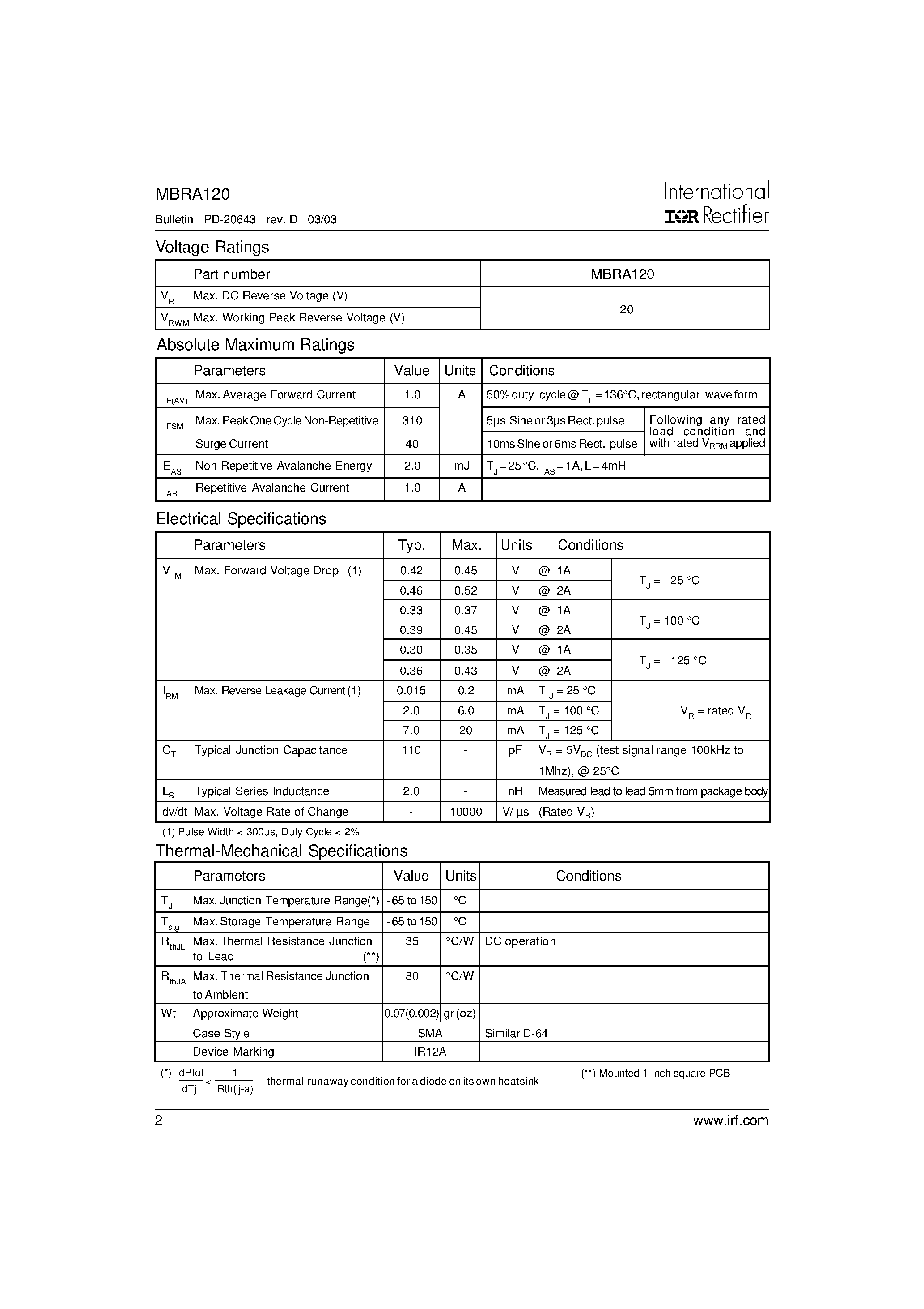 Datasheet MBRA120 - SCHOTTKY RECTIFIER page 2