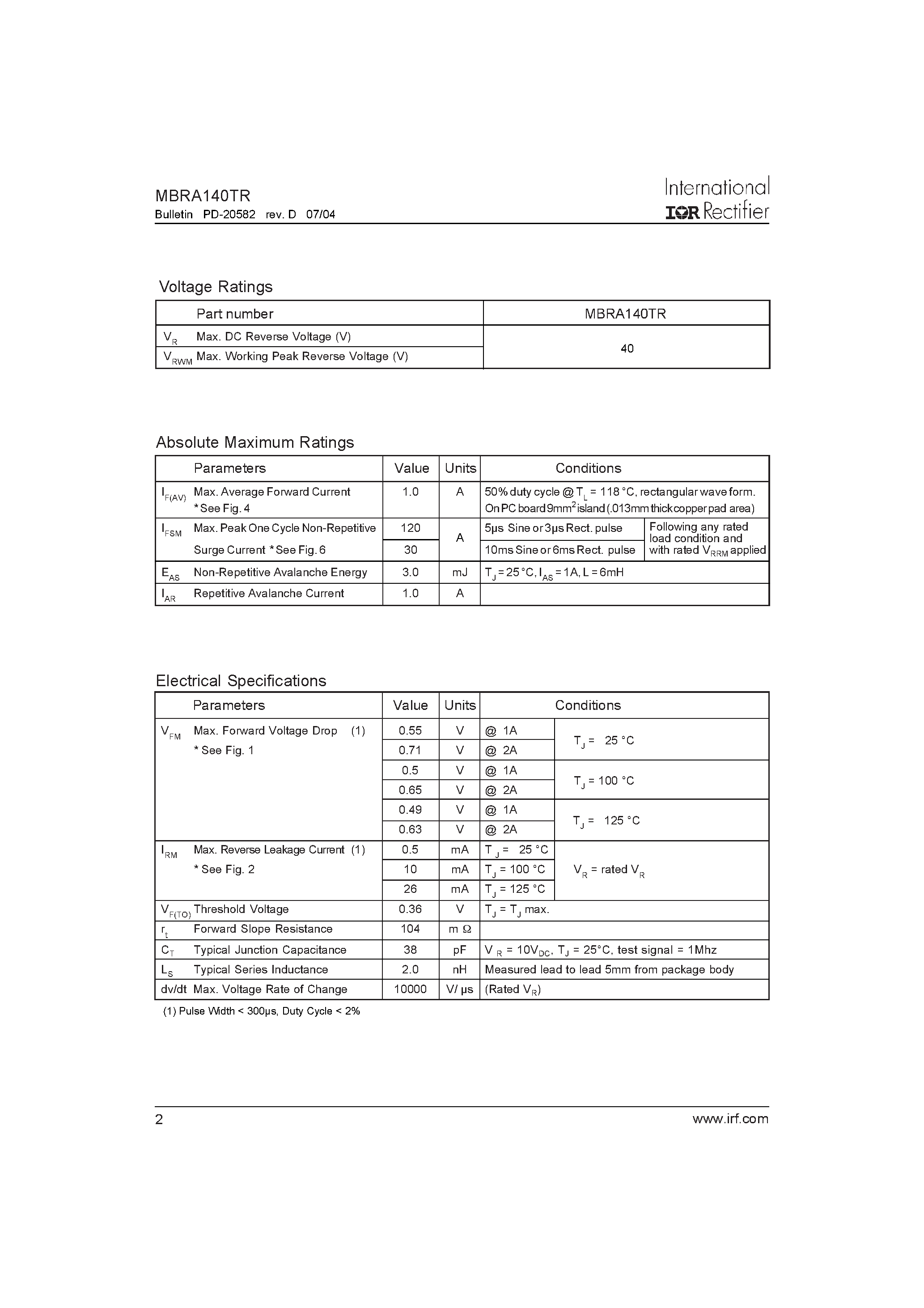 Datasheet MBRA140TR - SCHOTTKY RECTIFIER page 2