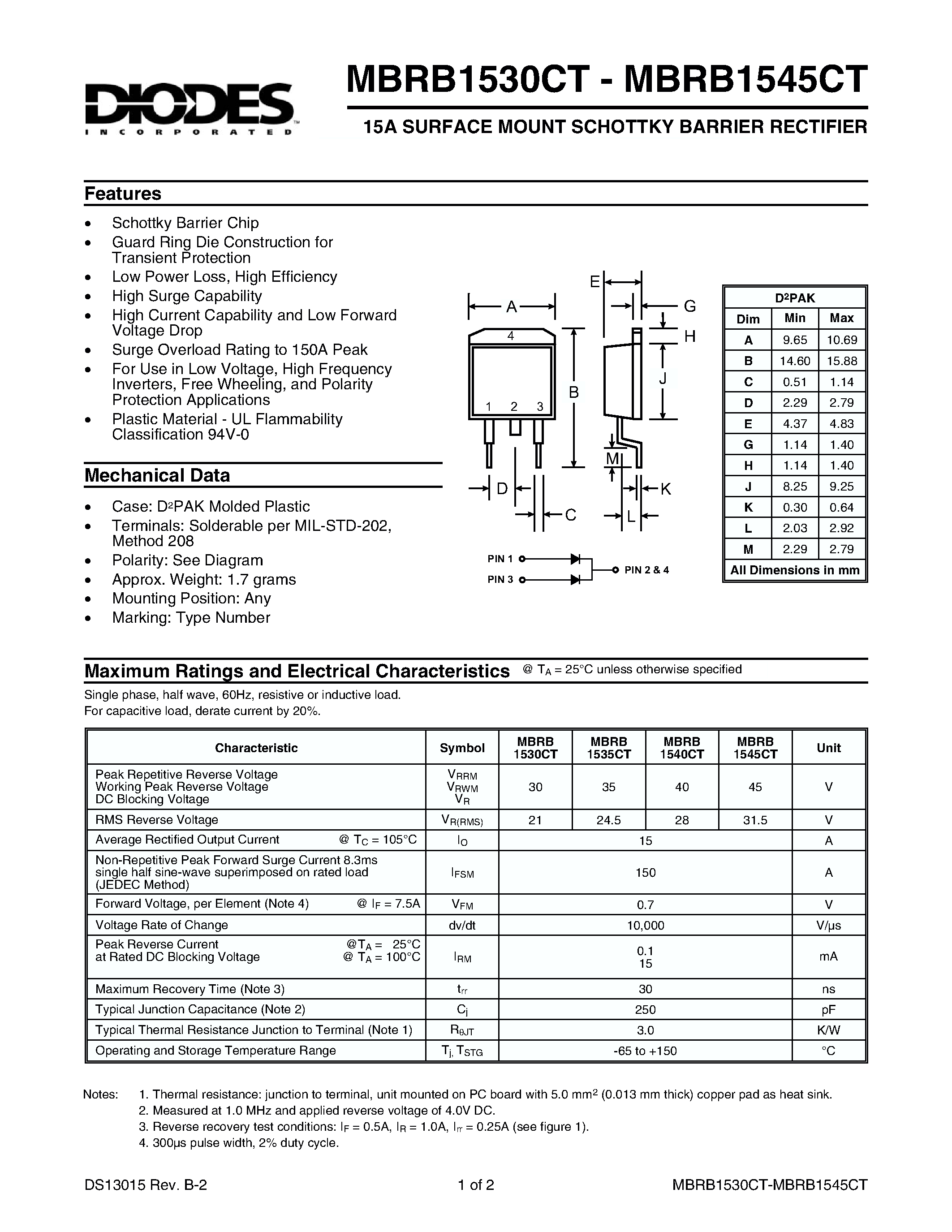 Даташит MBRB1540CT - 15a SURFACE MOUNT SCHOTTKY BARRIER RECTIFIER страница 1