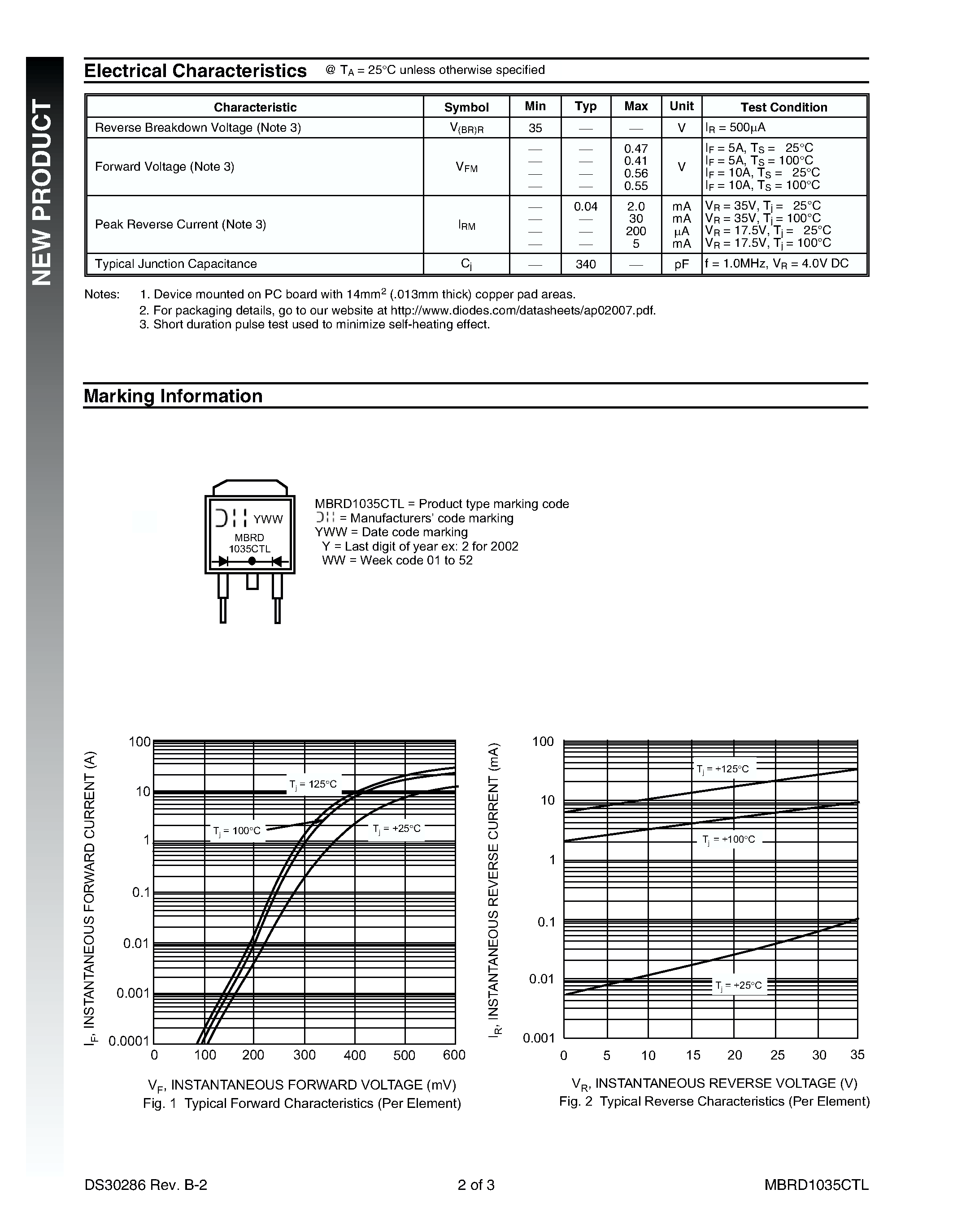 Даташит MBRD1035CTL - 10A SURFACE MOUNT DUAL SCHOTTKY BARRIER RECTIFIER страница 2