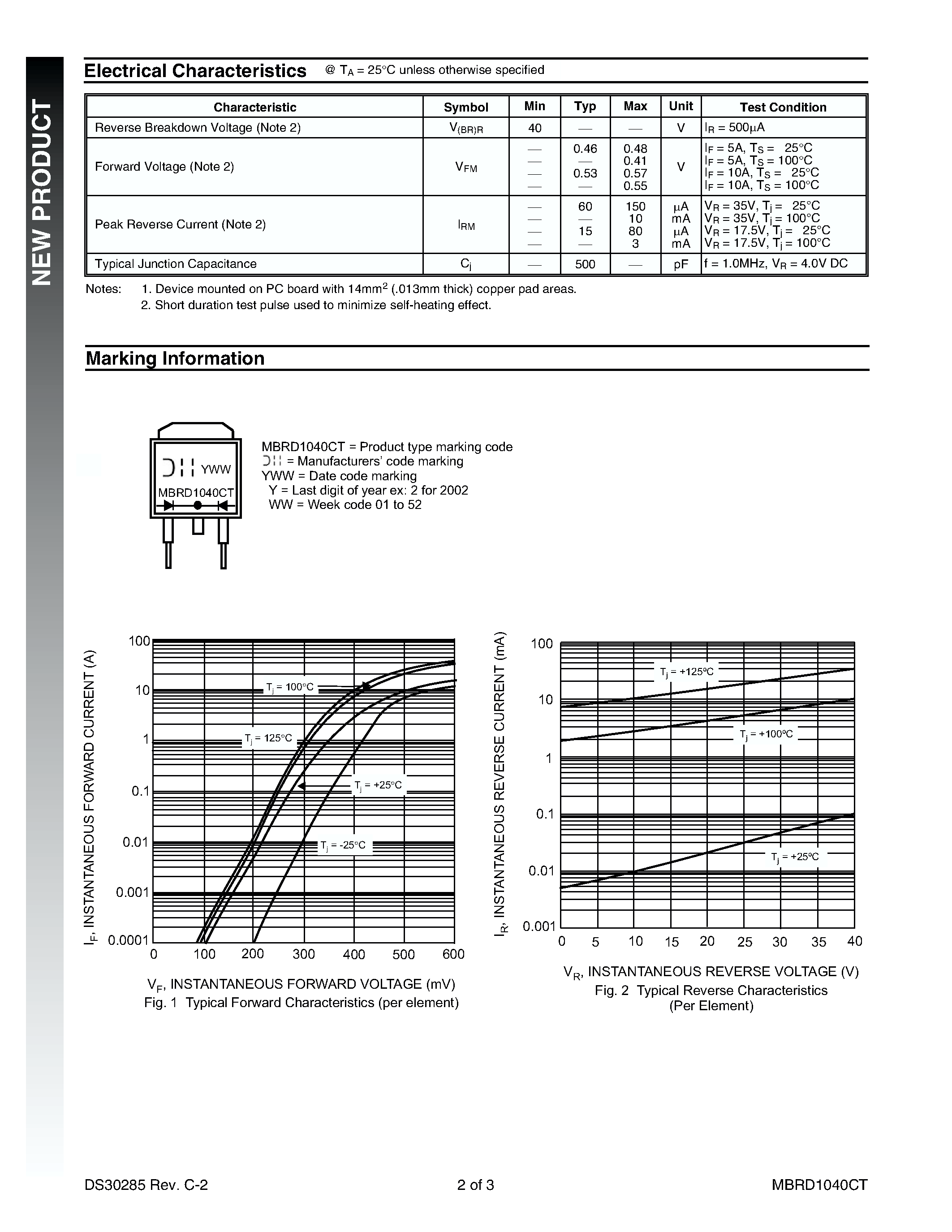 Даташит MBRD1040CT - 10A SURFACE MOUNT DUAL SCHOTTKY BARRIER RECTIFIER страница 2