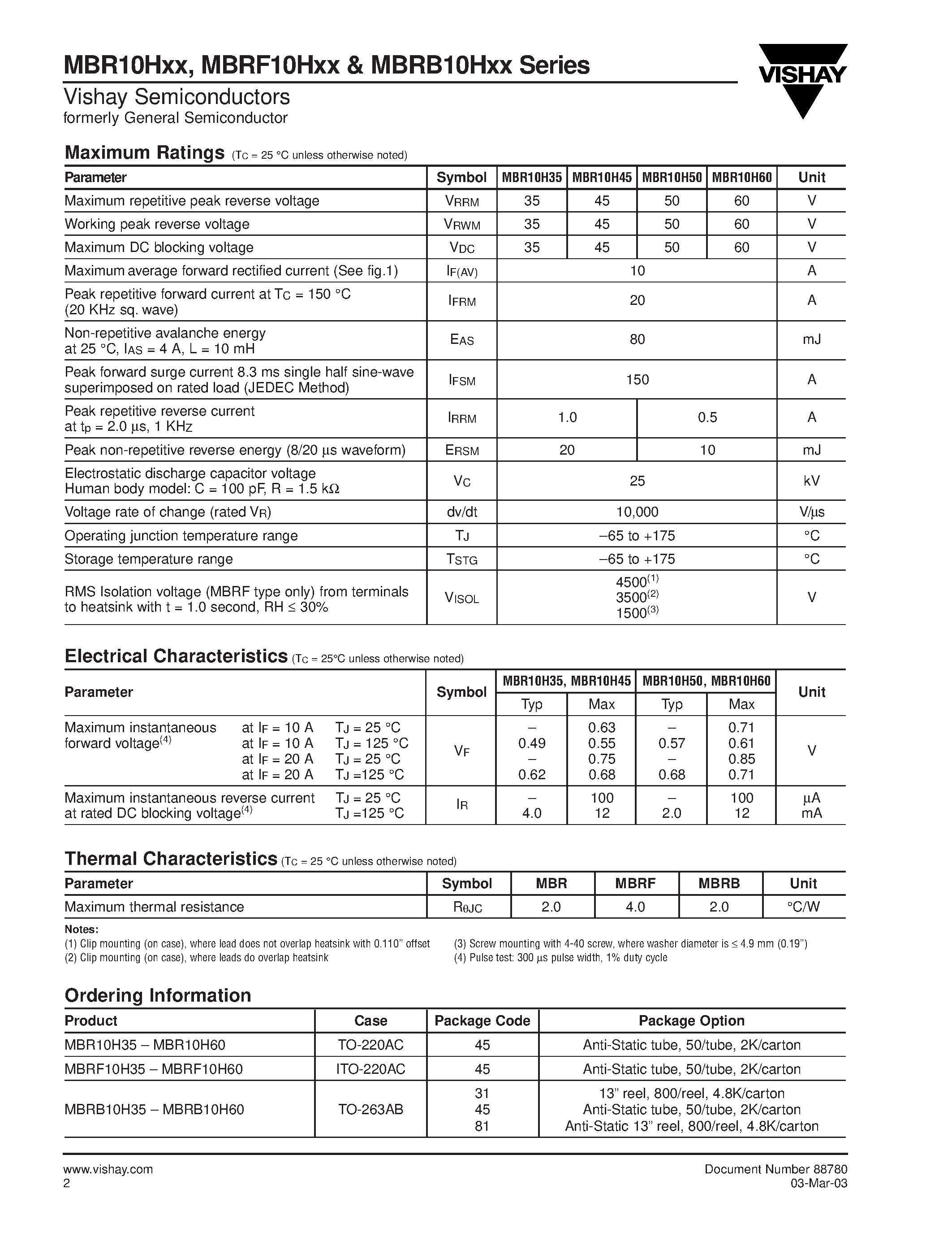Datasheet MBRF10H60 page 2 Datasheet MBRF10H60 - Schottky Barrier Rectifiers page 2