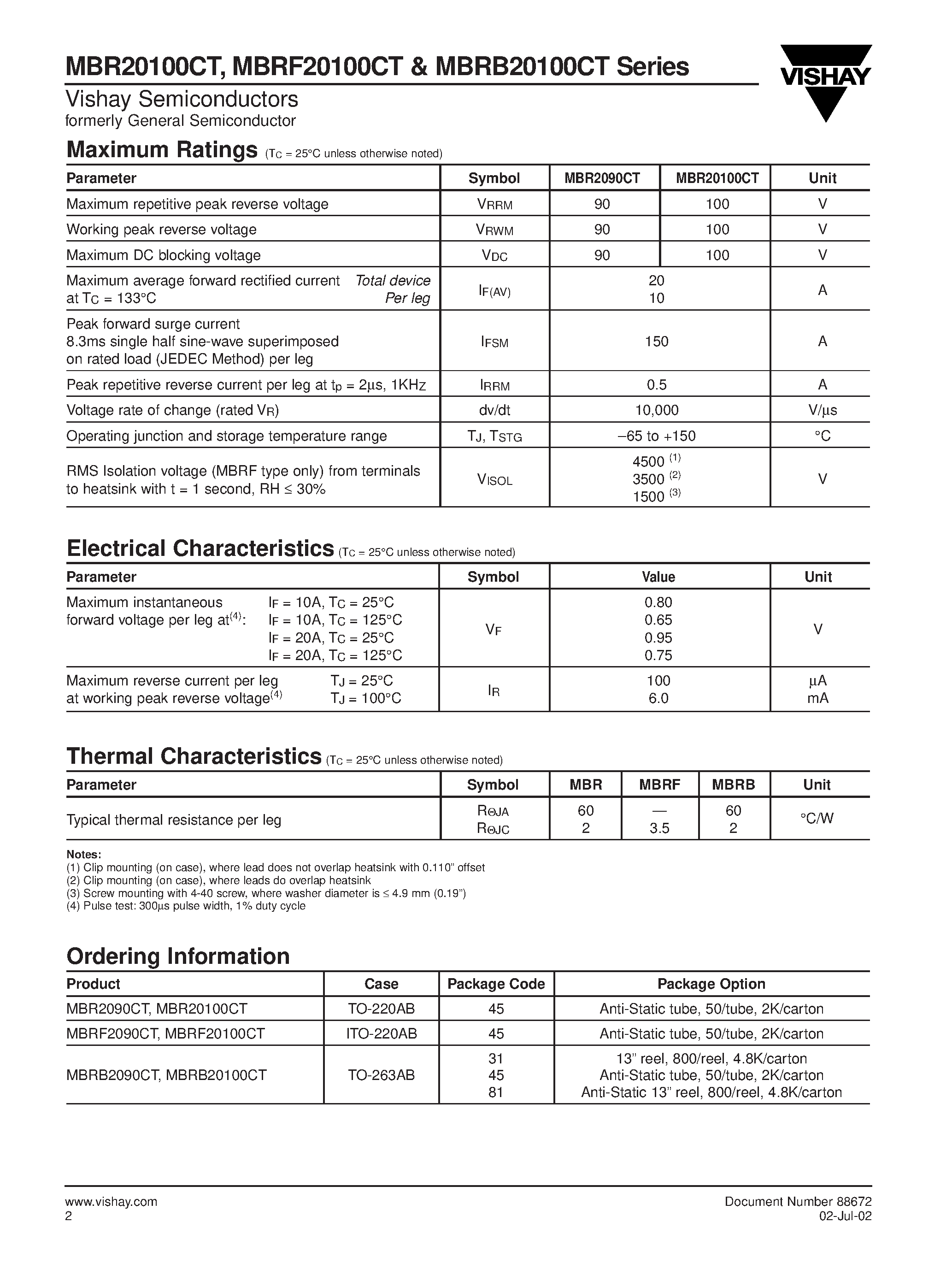 Datasheet MBRF2090CT page 2 Datasheet MBRF2090CT - Dual High-Voltage Schottky Rectifiers page 2