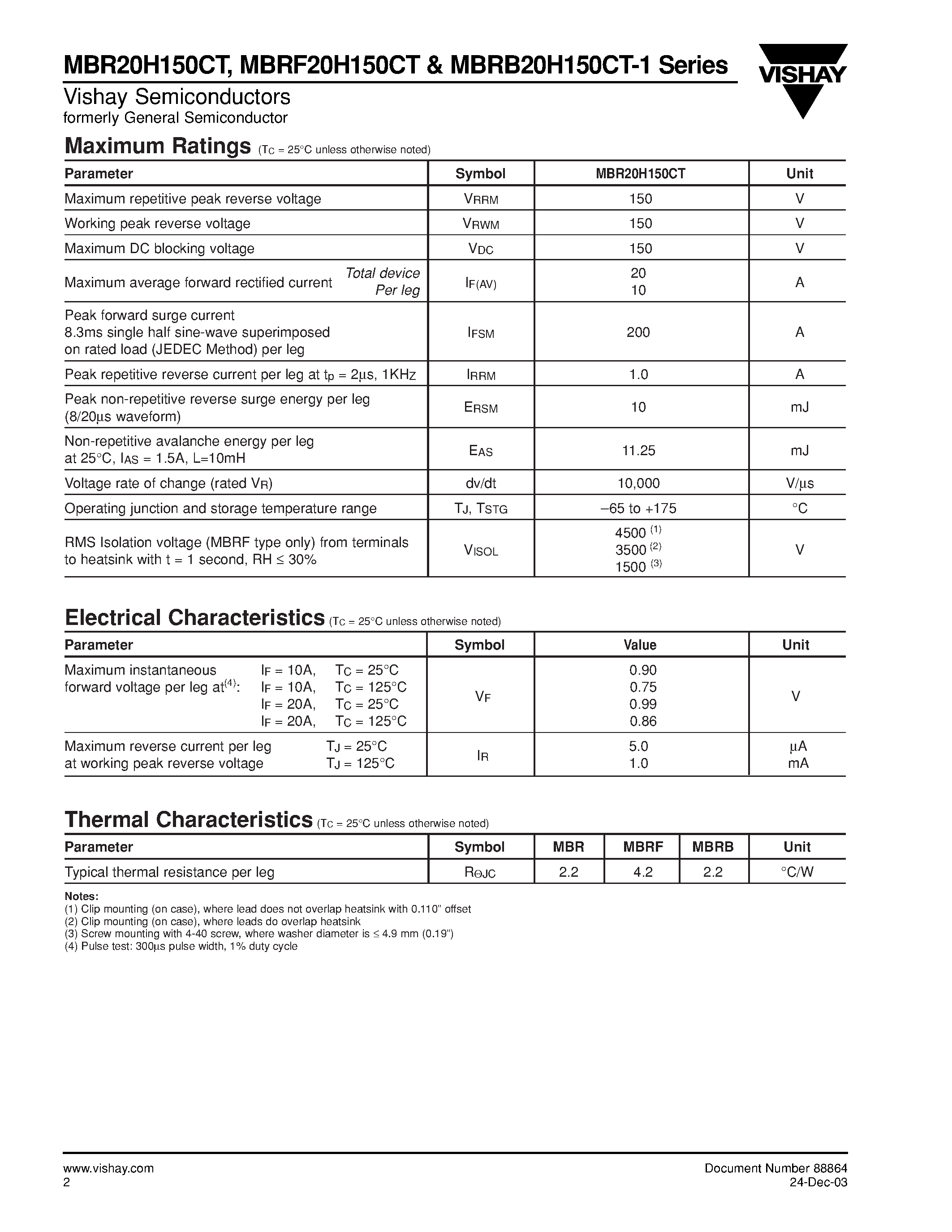 Datasheet MBRF20H150CT - Dual High-Voltage Schottky Rectifiers page 2