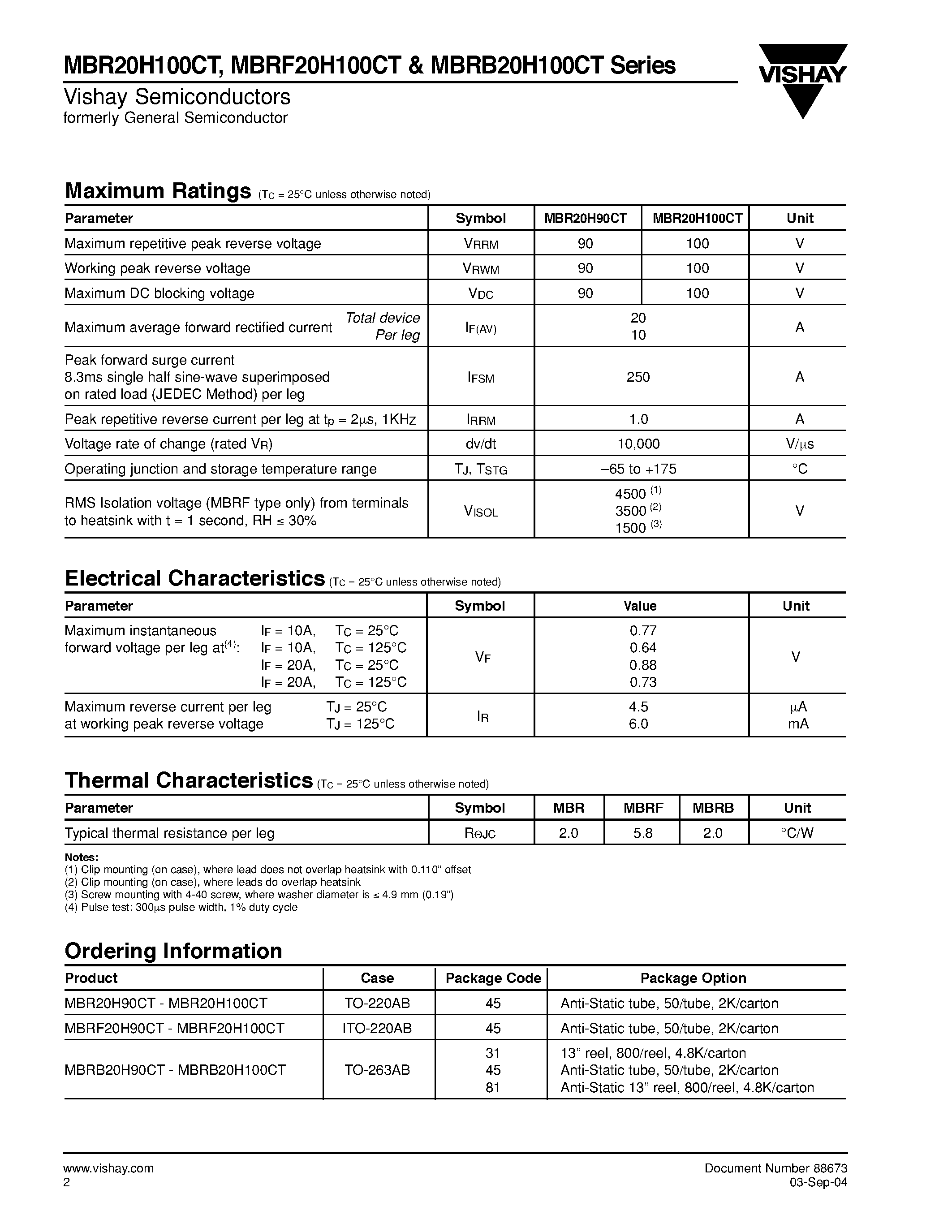 Datasheet MBRF20H90CT - Dual High-Voltage Schottky Rectifiers page 2