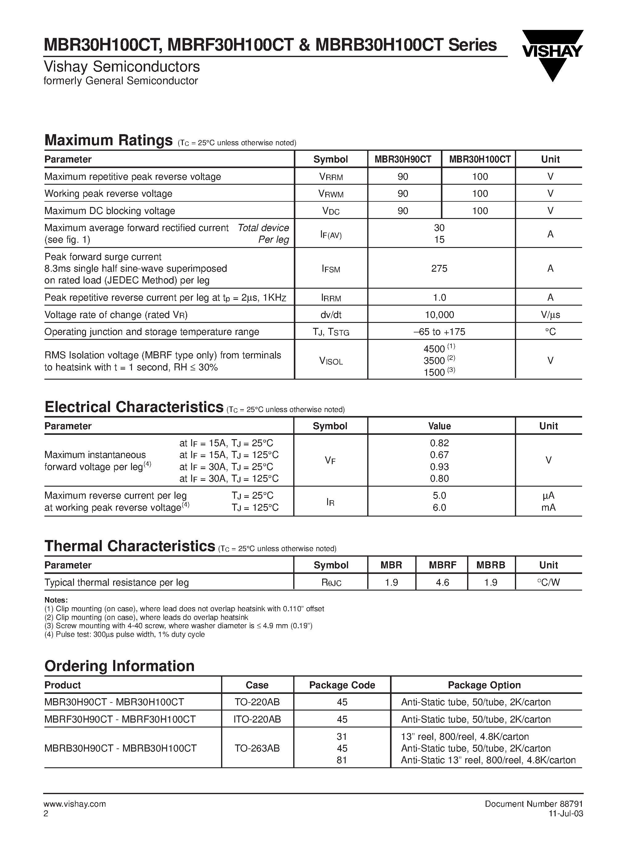 Datasheet MBRF30H100CT - High-Voltage Dual Schottky Rectifiers page 2