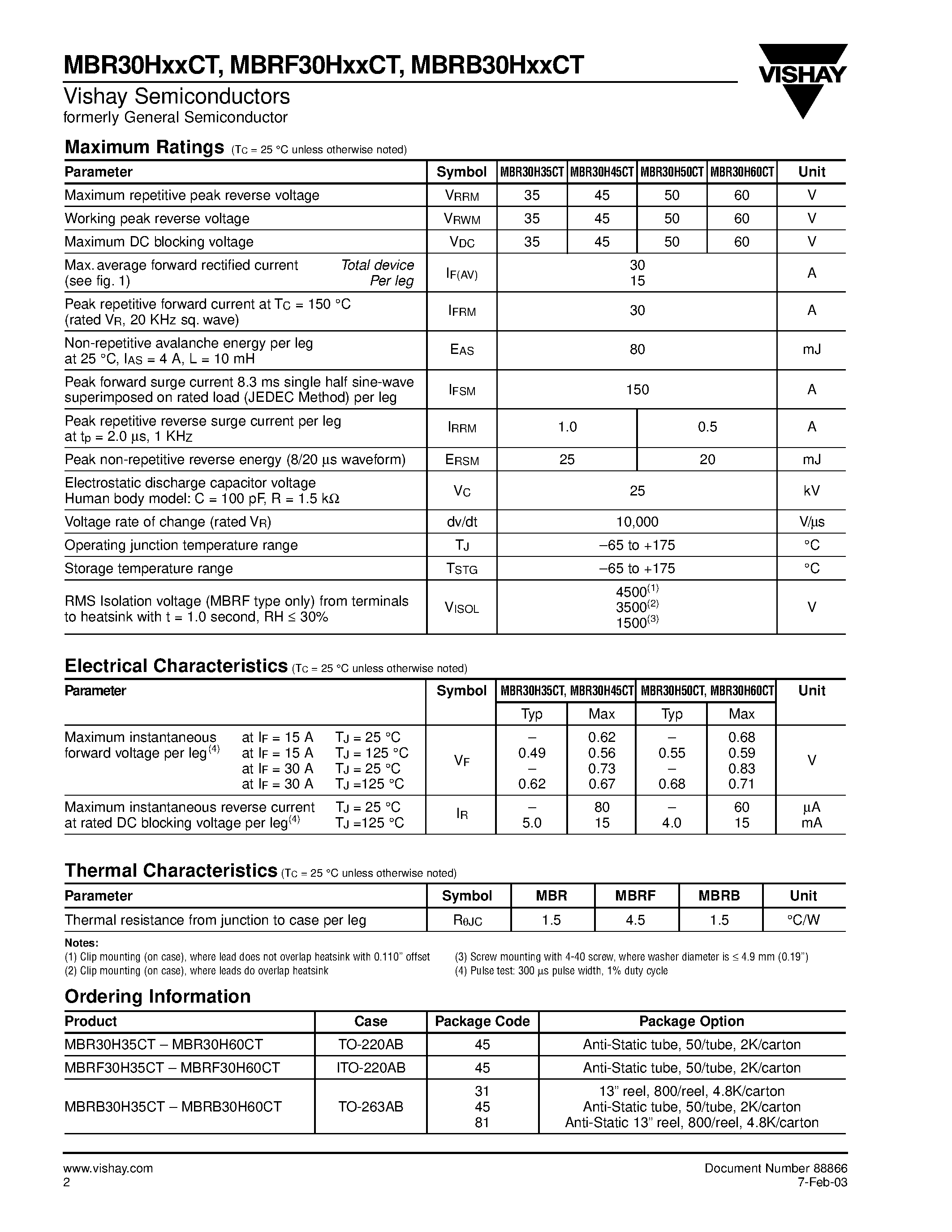 Datasheet MBRF30H35CT - Dual High-Voltage Schottky Rectifiers page 2