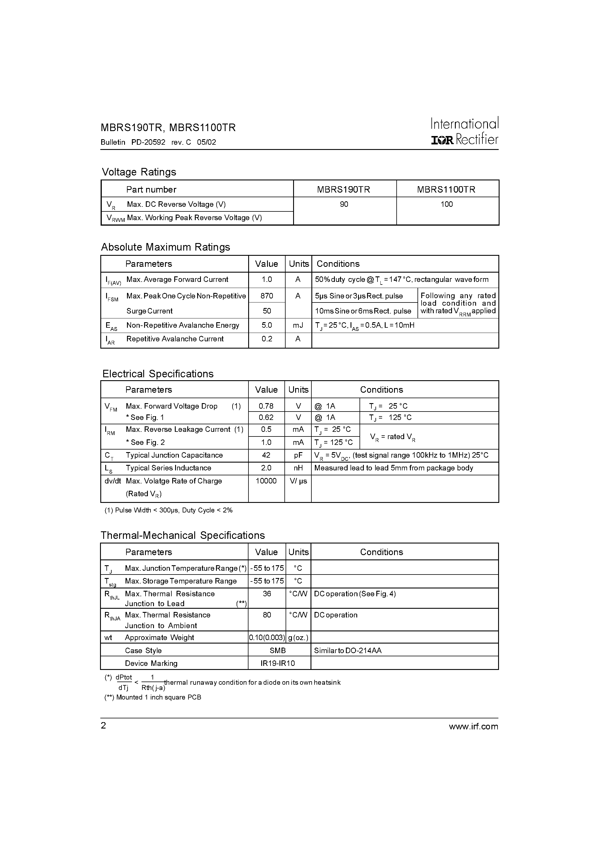 Datasheet MBRS1100TR - SCHOTTKY RECTIFIER page 2