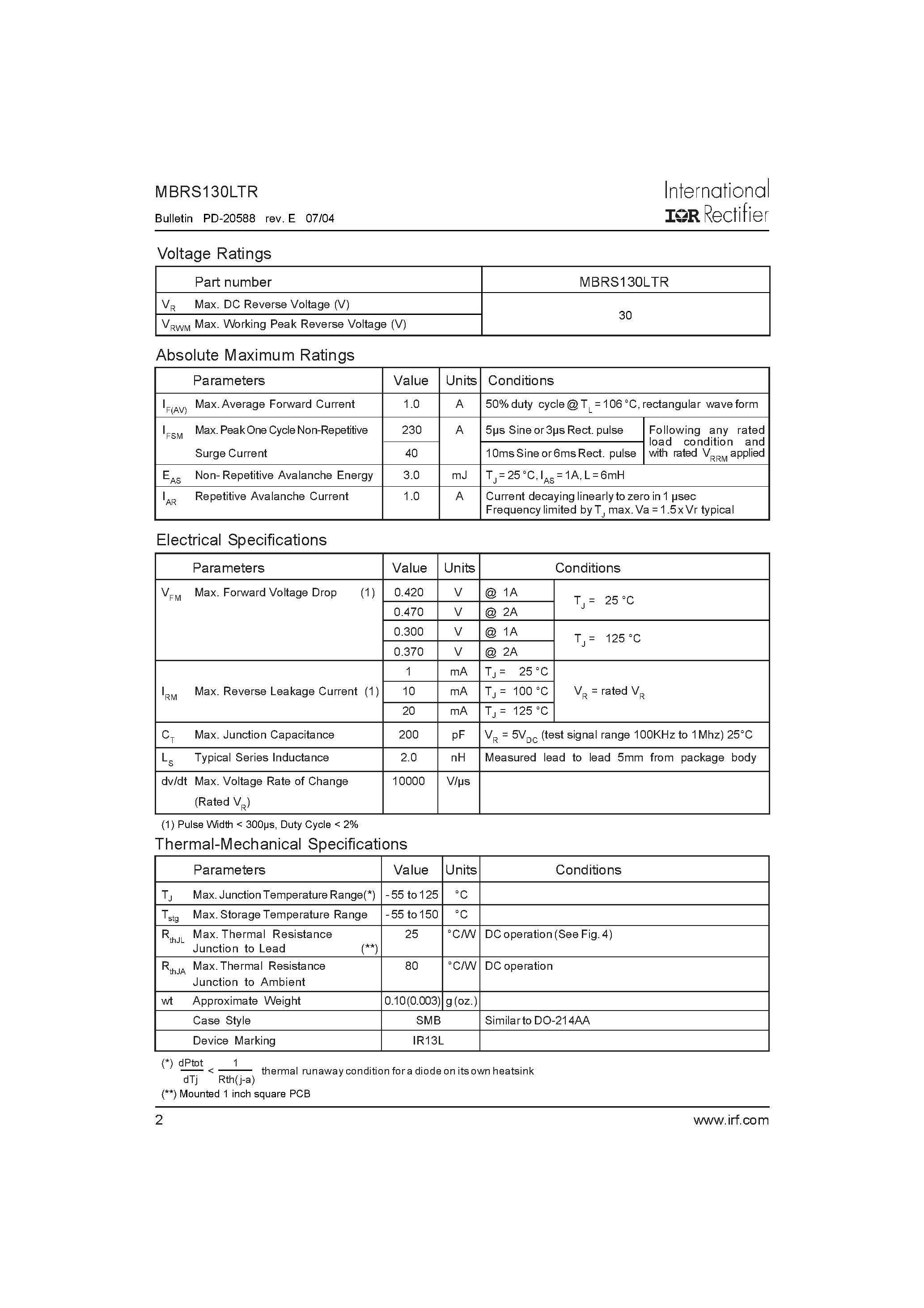 Datasheet MBRS130LTR - SCHOTTKY RECTIFIER page 2
