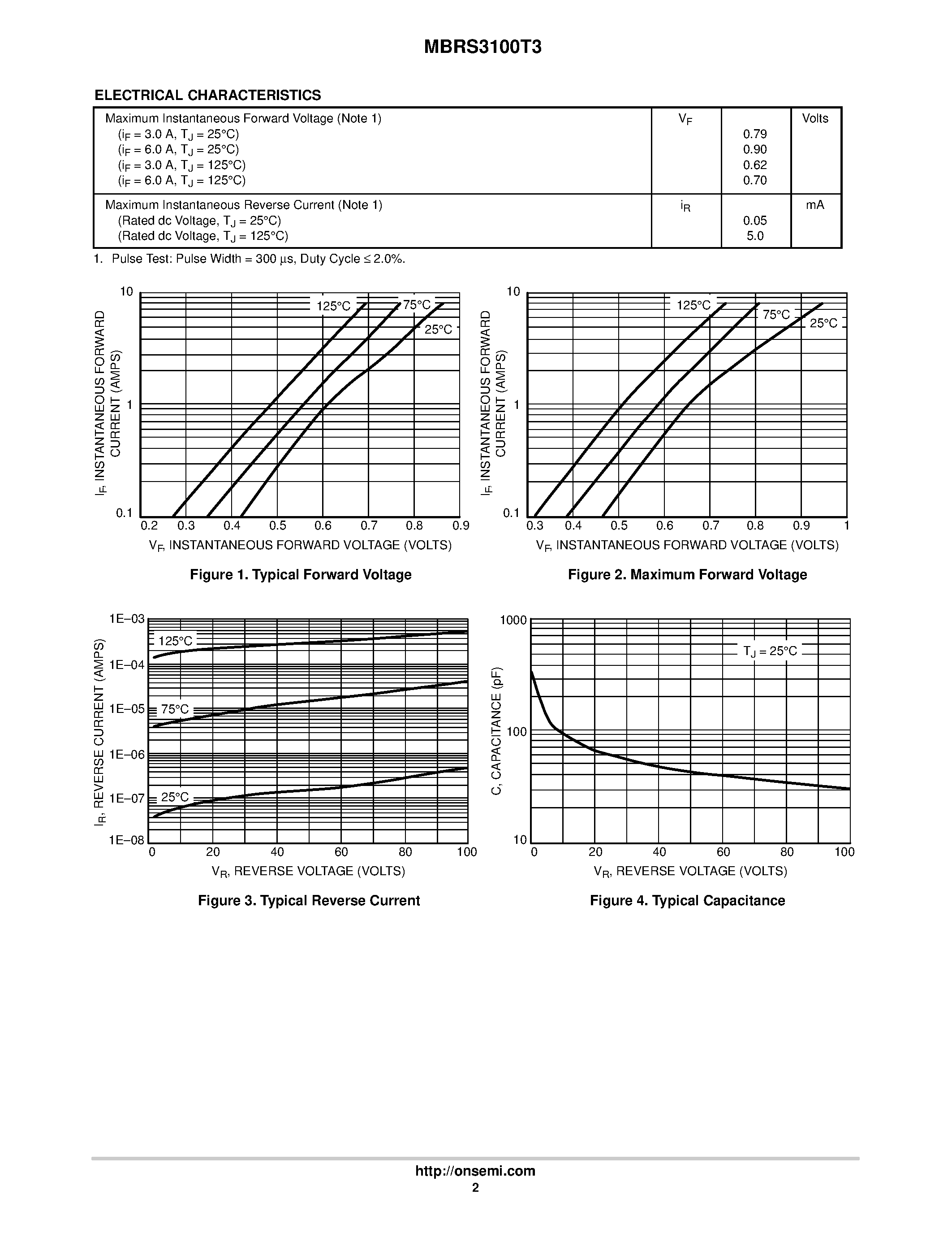 Даташит MBRS3100T3D - Surface Mount Schottky Power Rectifier страница 2