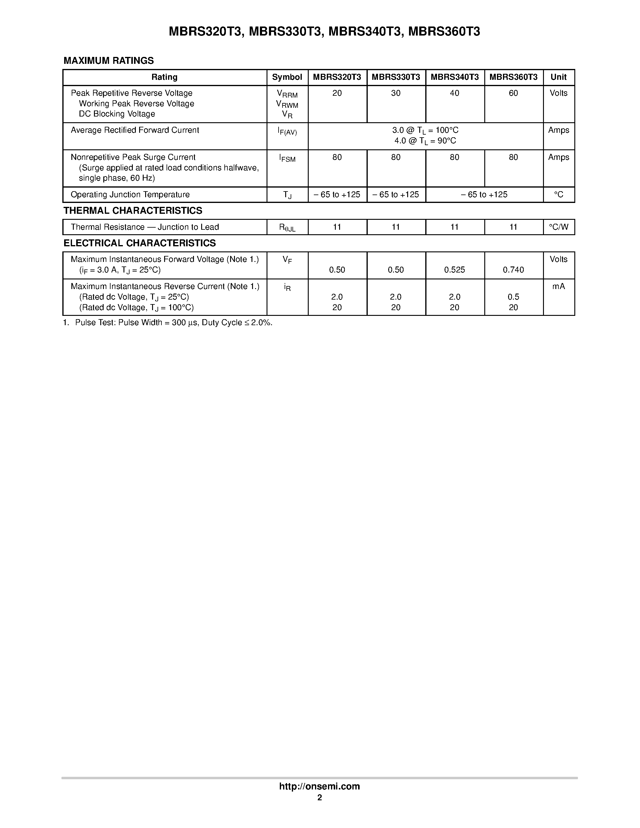 Datasheet MBRS360 page 2 Datasheet MBRS360 - SCHOTTKY BARRIER RECTIFIERS page 2