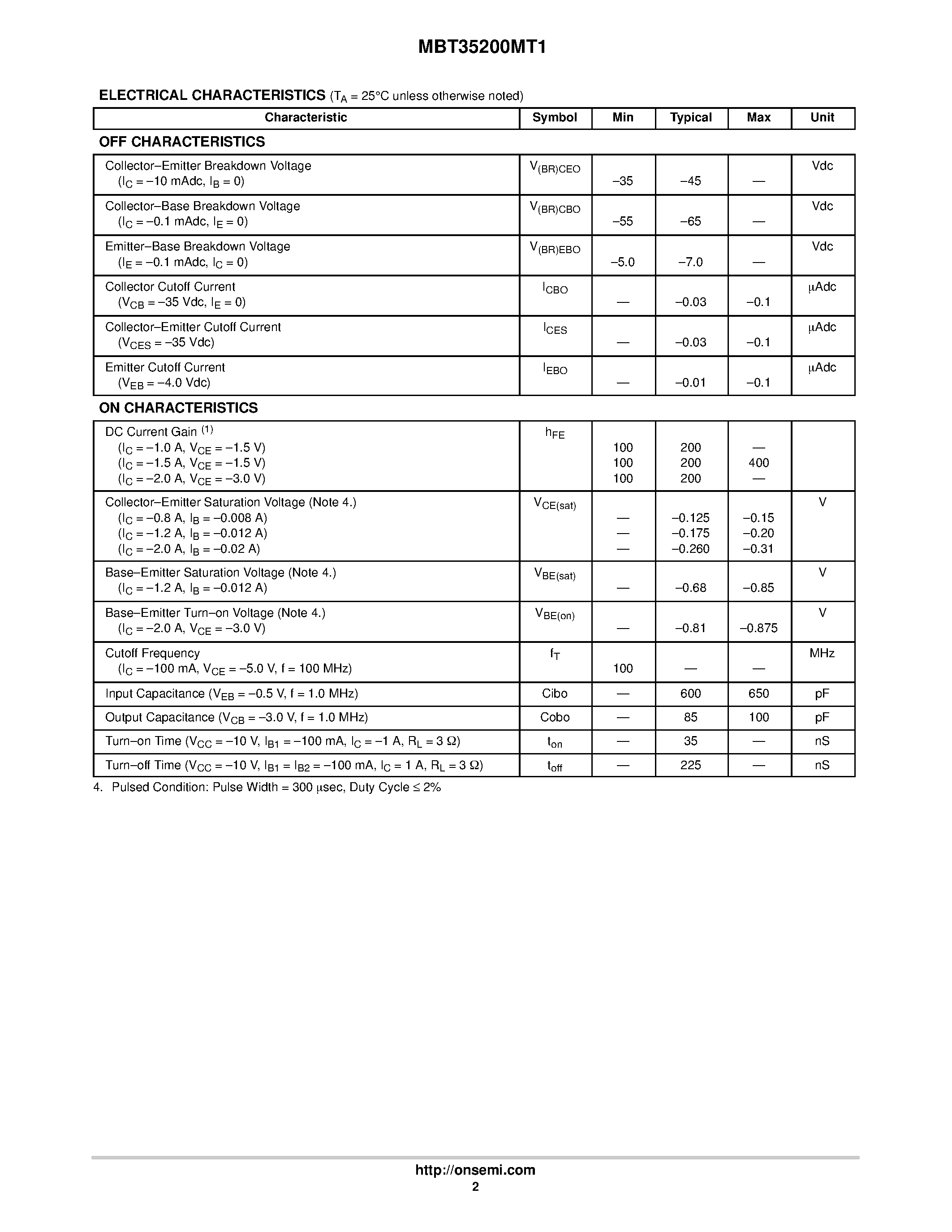Datasheet MBT35200MT1 page 2 Datasheet MBT35200MT1 - High Current Surface Mount PNP Silicon Switching Transistor for Load Management in Portable Applications page 2