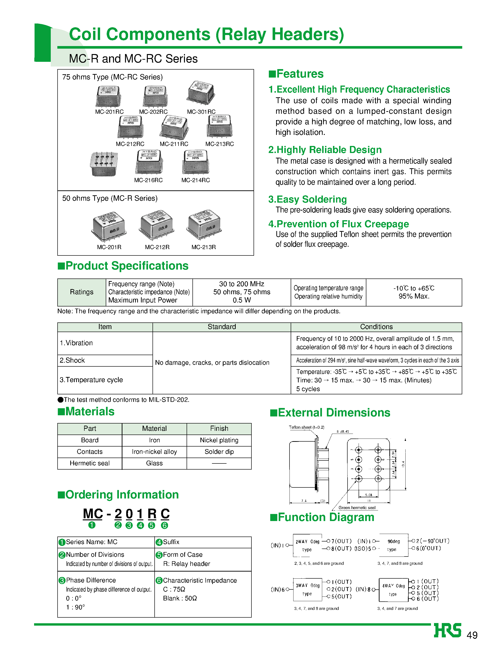 Даташит MC-212RC - Coil Components (Relay Headers) страница 1