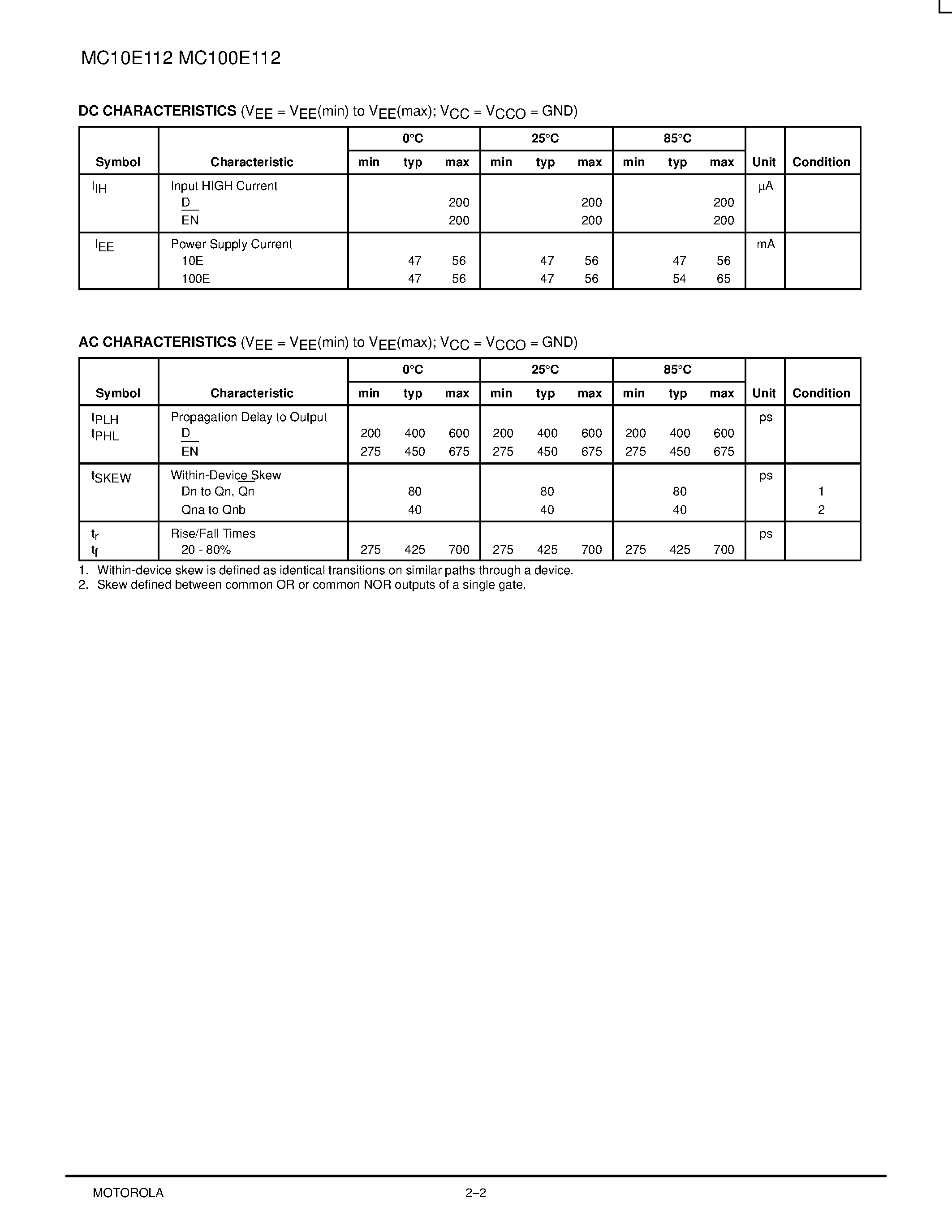 Datasheet MC100E112FN page 2 Datasheet MC100E112FN - QUAD DRIVER page 2