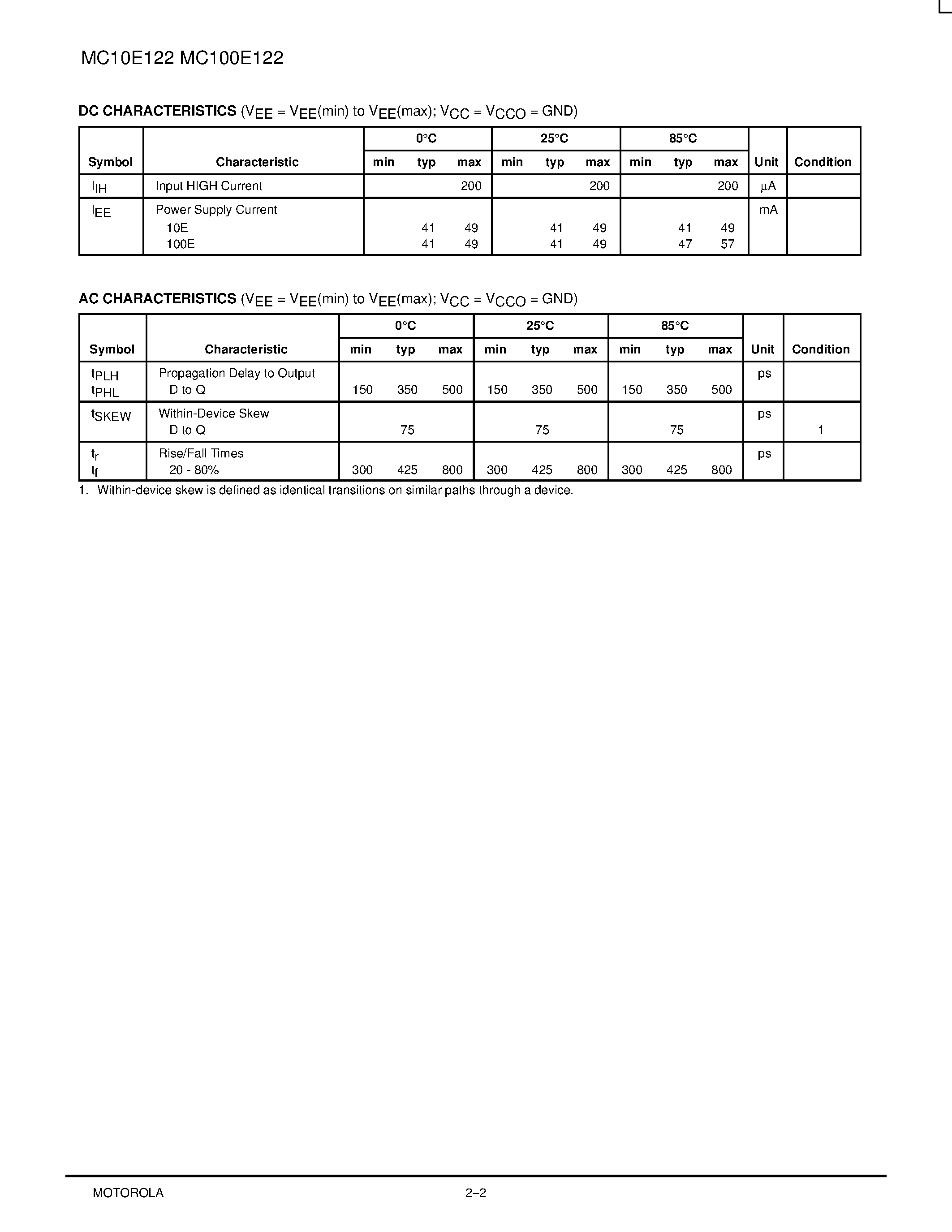 Datasheet MC100E122FN - 9-BIT BUFFER page 2