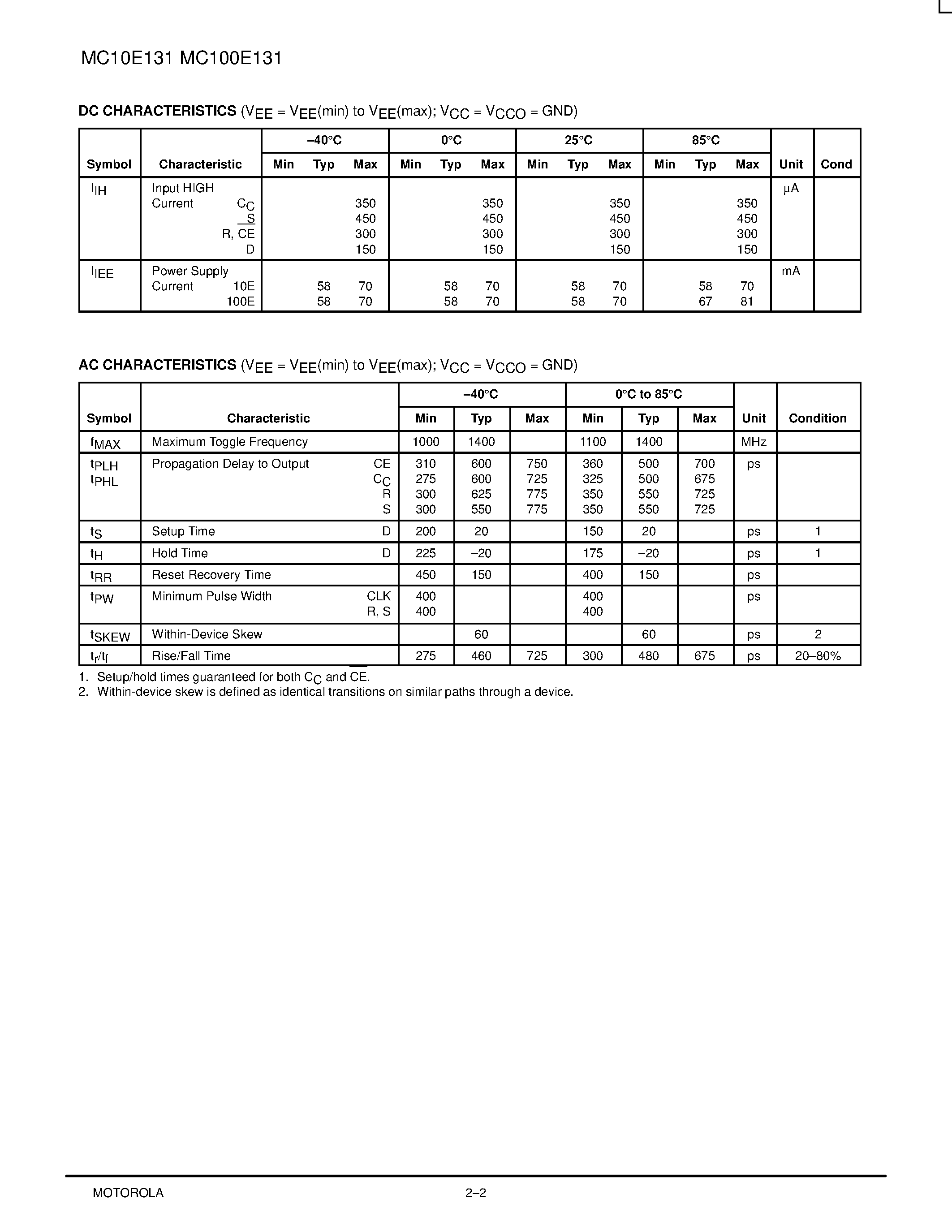 Datasheet MC100E131FN - 4-BIT D FLIP-FLOP page 2