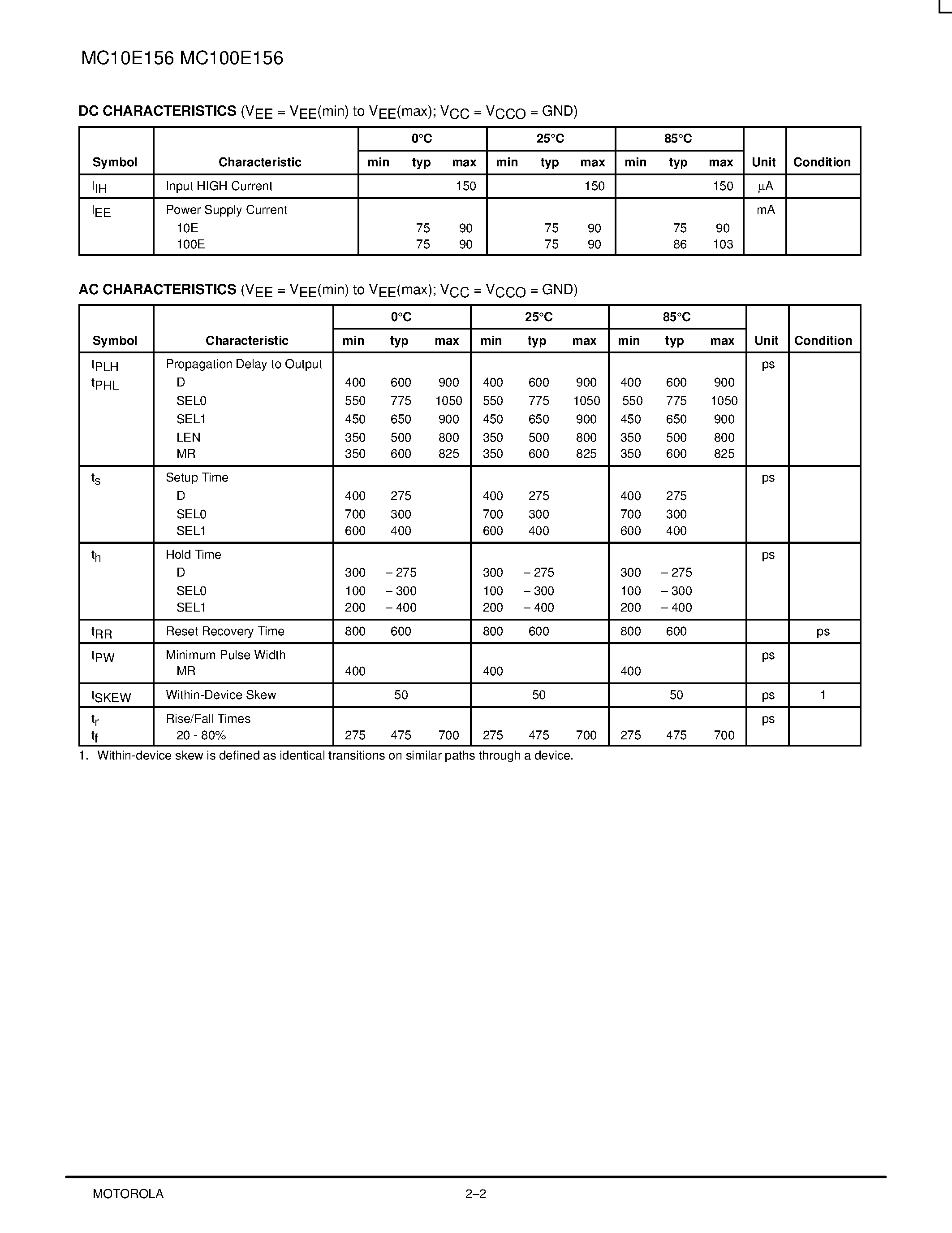 Datasheet MC100E156FN - 3-BIT 4:1 MUX-LATCH page 2