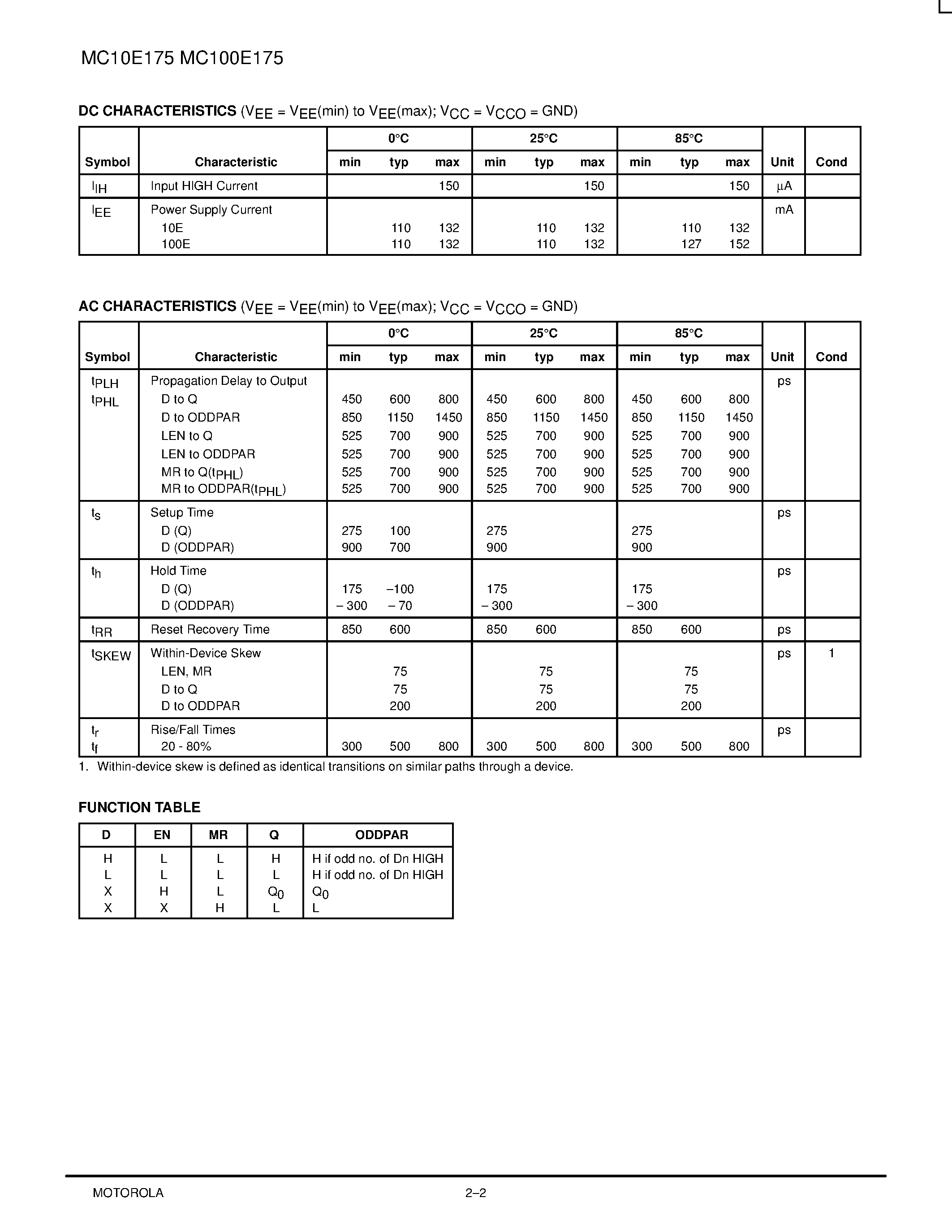 Datasheet MC100E175FN page 2 Datasheet MC100E175FN - 9-BIT LATCH WITH PARITY page 2